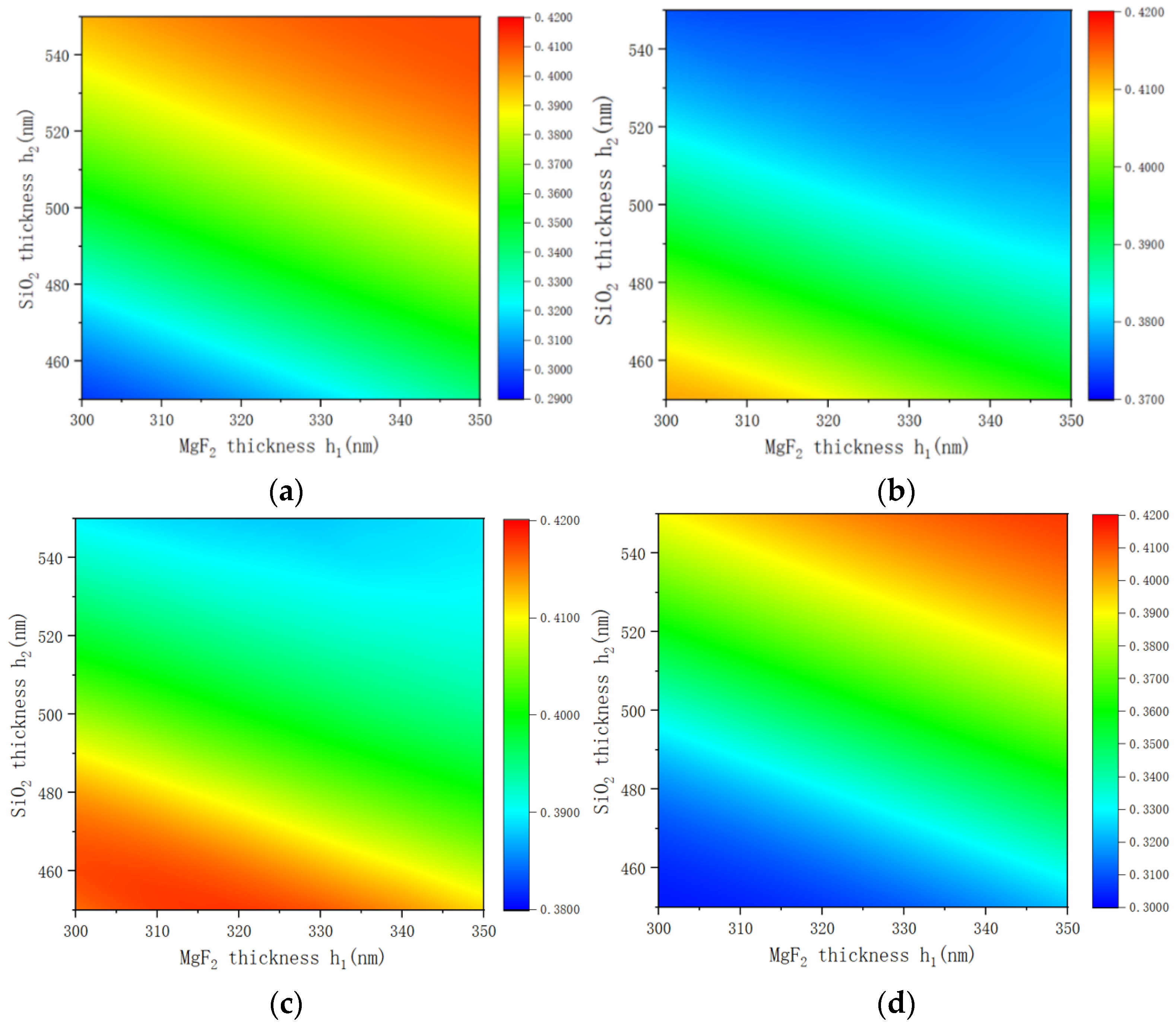 Applsci 13 02270 g006 550