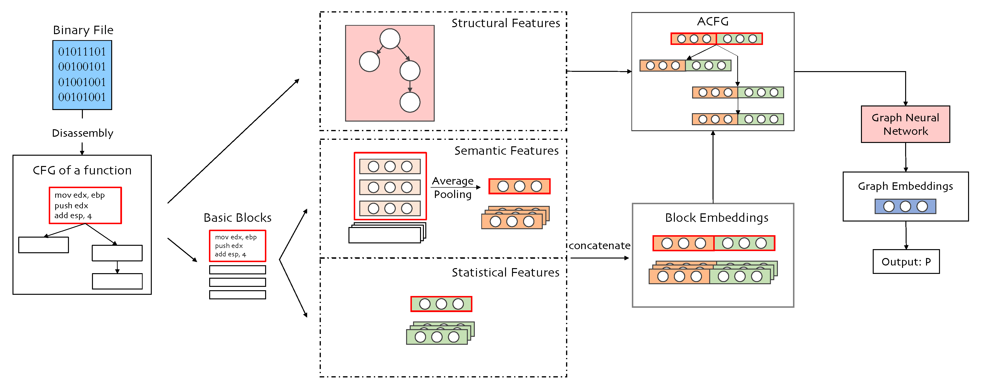 Applsci 13 02271 g002 Applsci 13 02271 g002