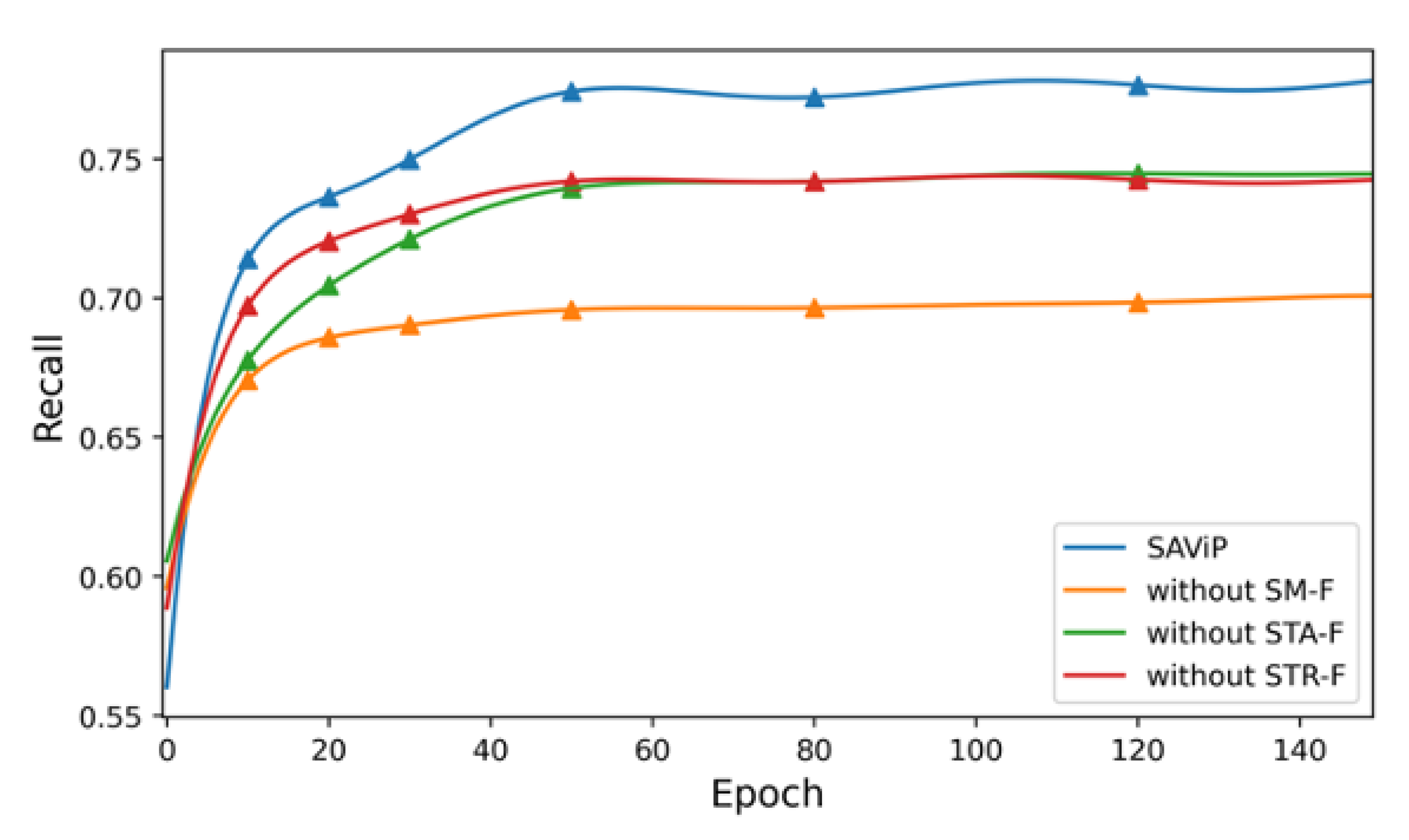 Applsci 13 02271 g009 Applsci 13 02271 g009