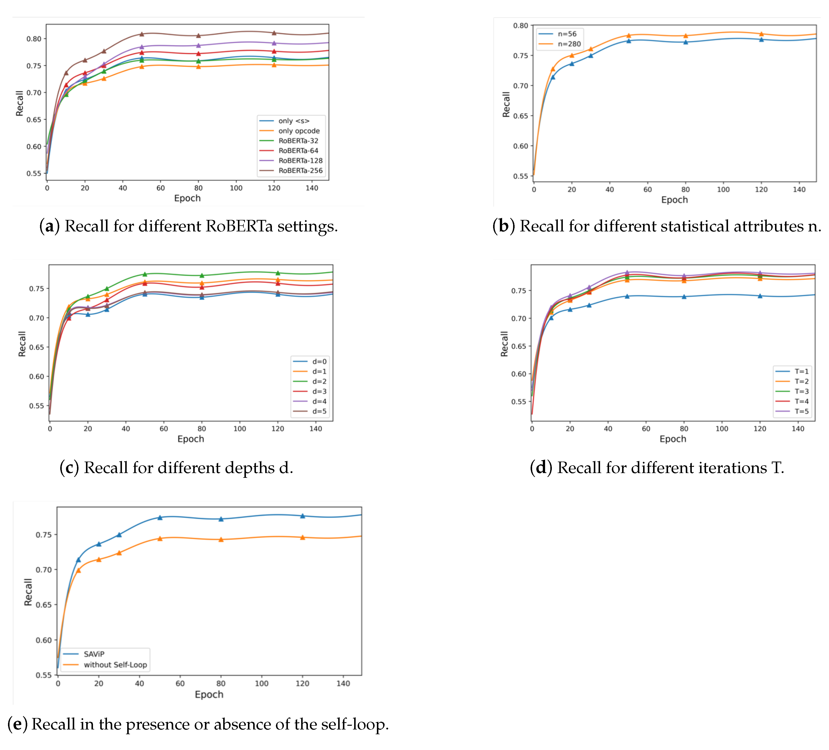 Applsci 13 02271 g010 Applsci 13 02271 g010