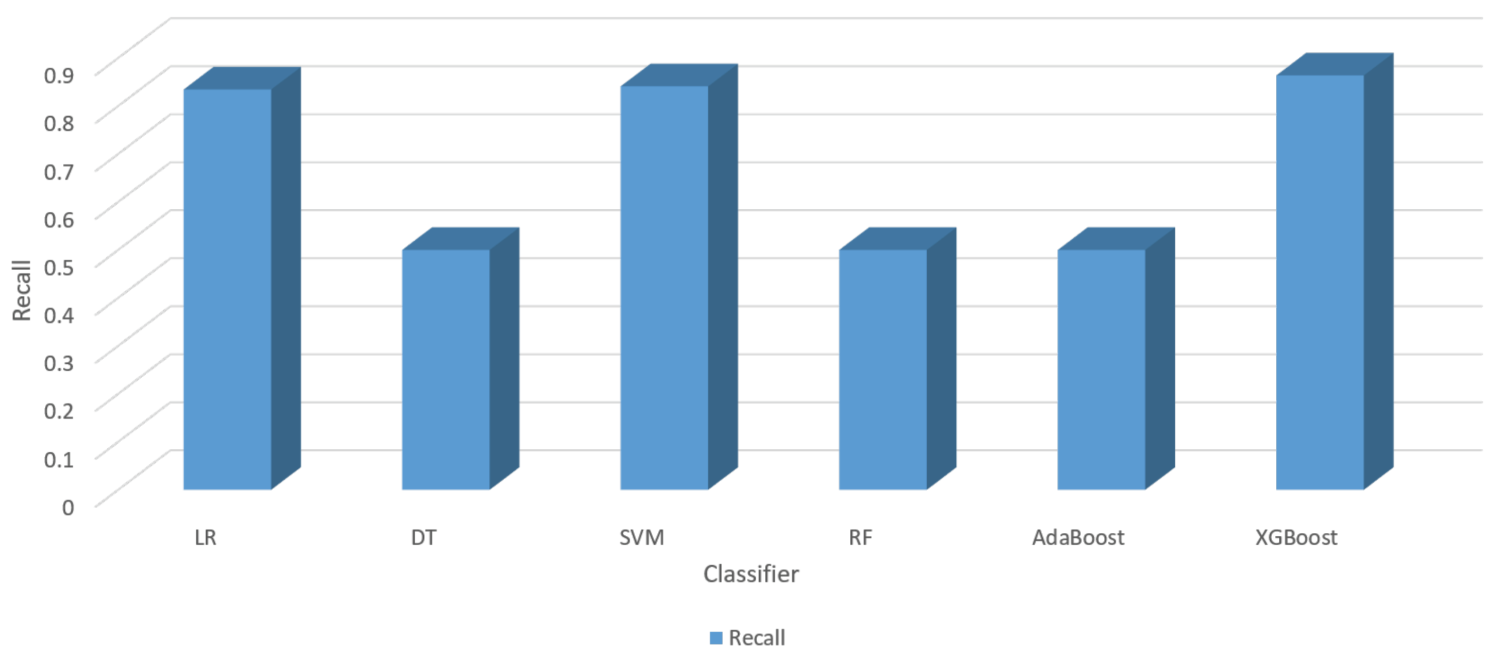 Applsci 13 02272 g005