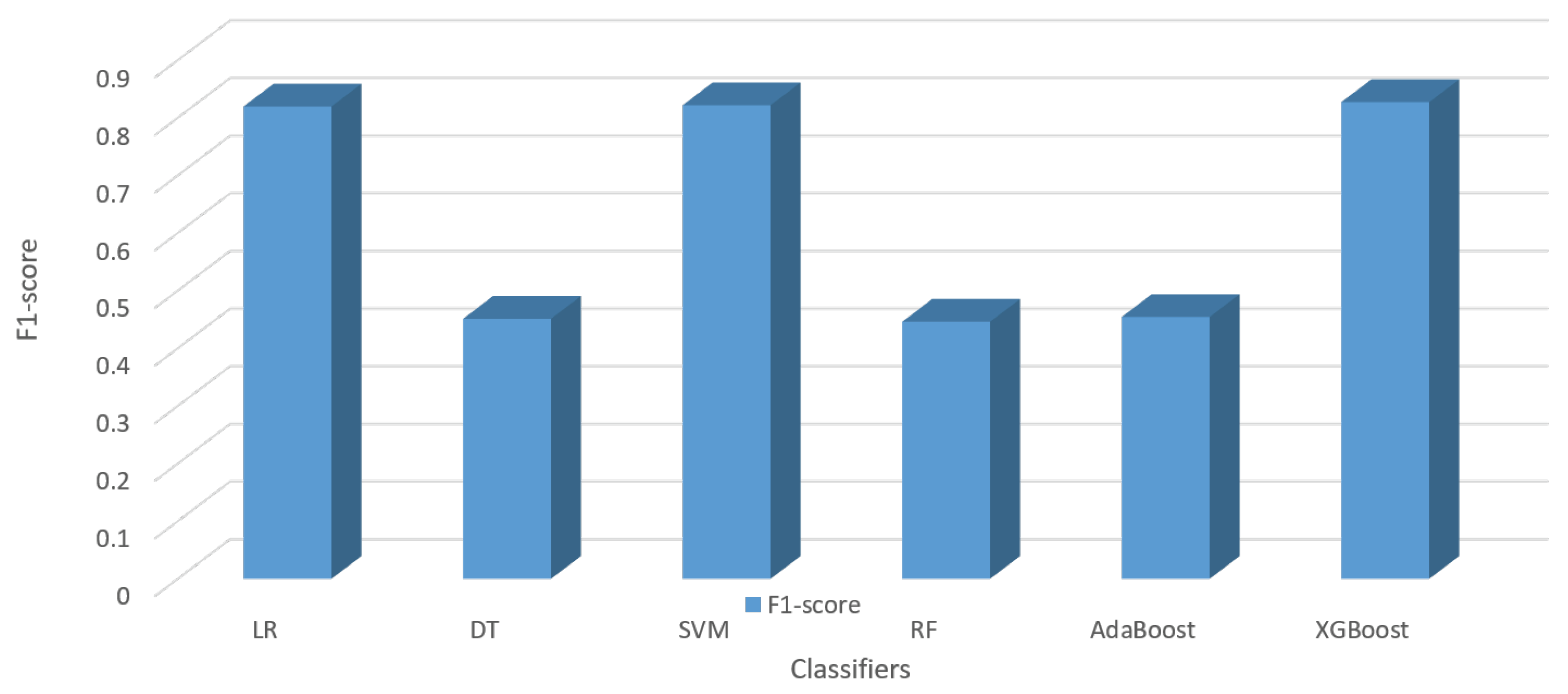 Applsci 13 02272 g006