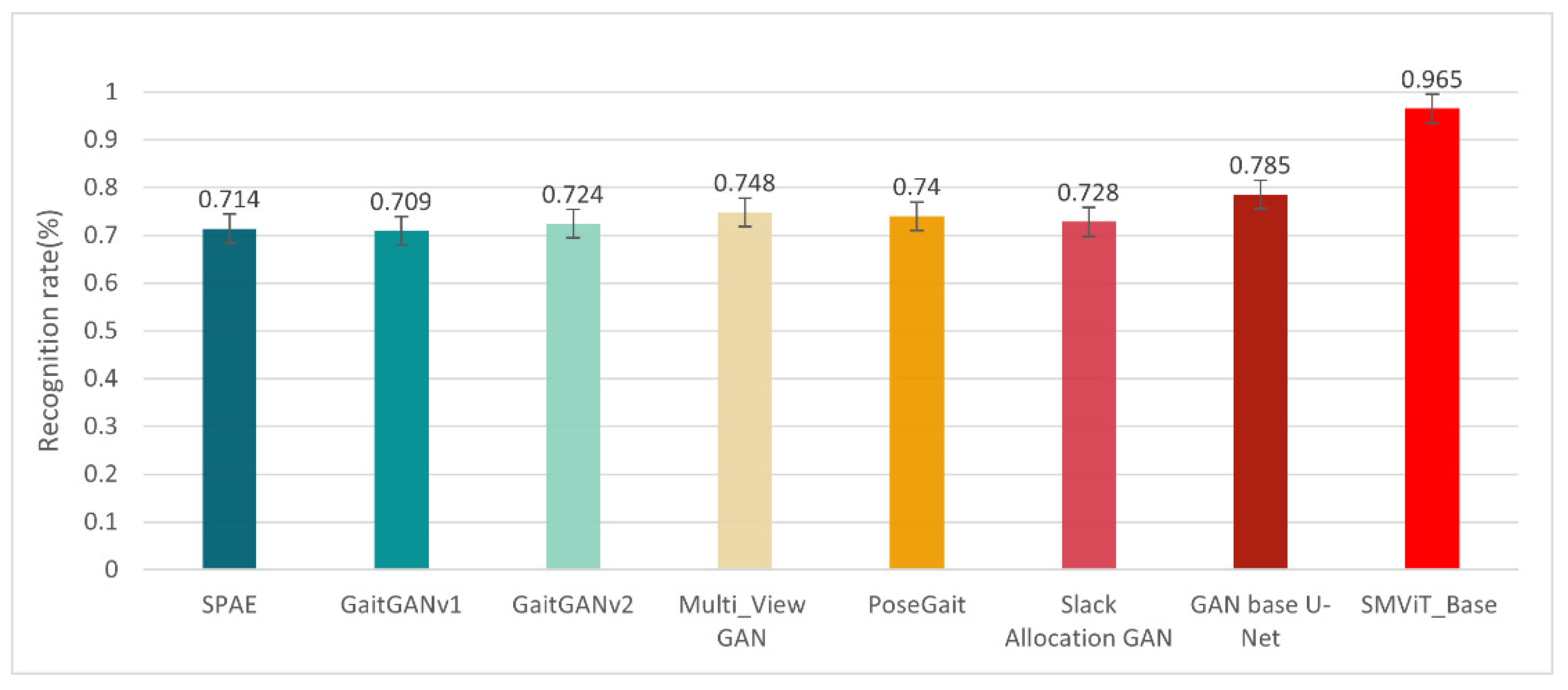Applsci 13 02273 g008