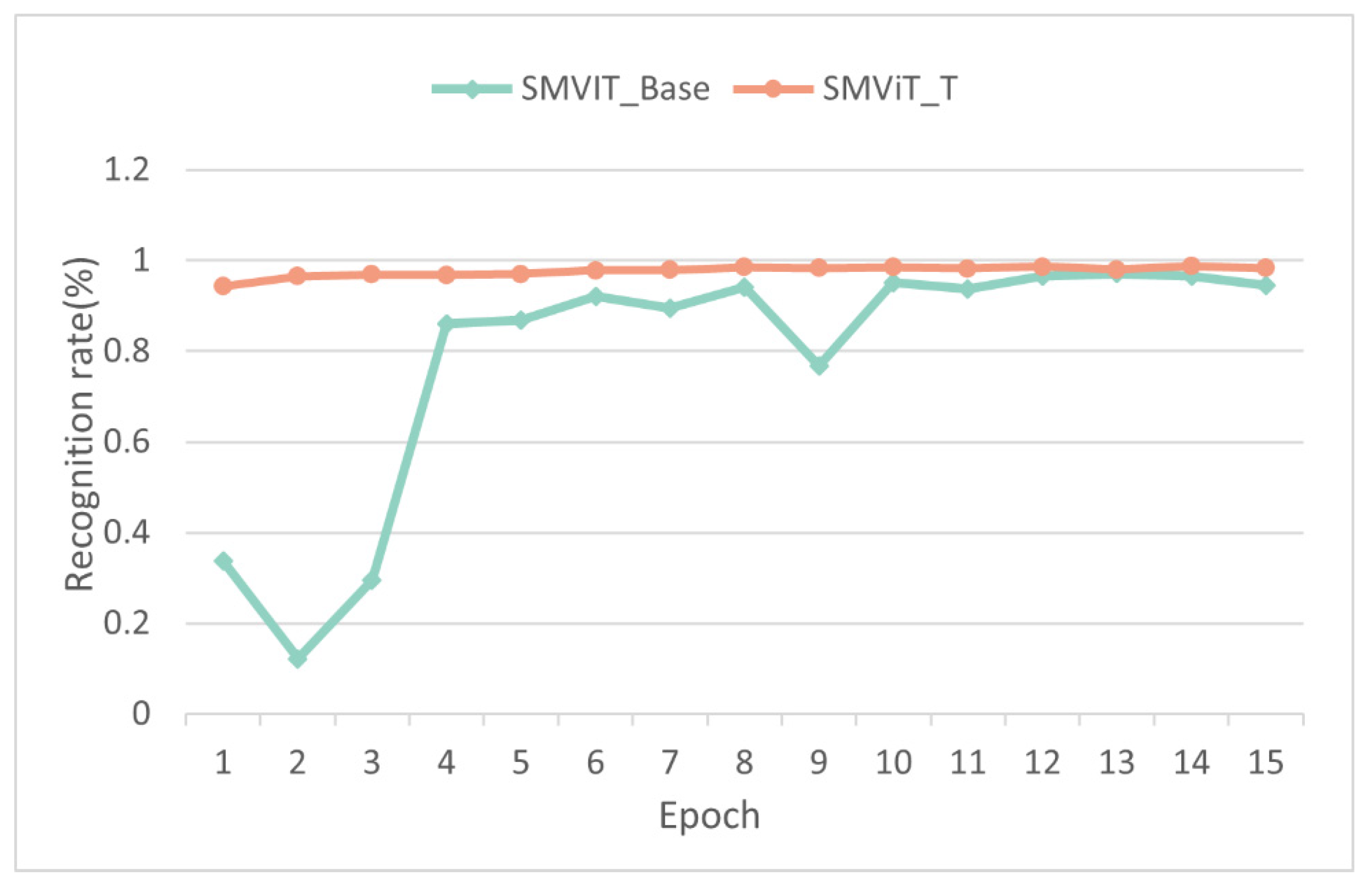 Applsci 13 02273 g009