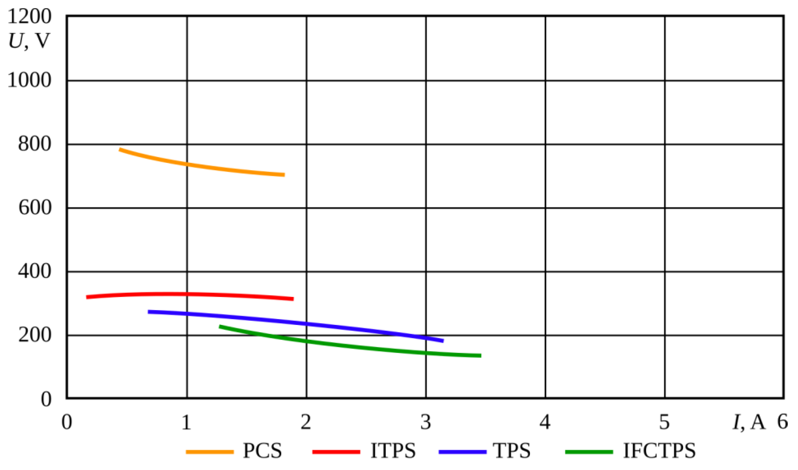 Applsci 13 02279 g012 550