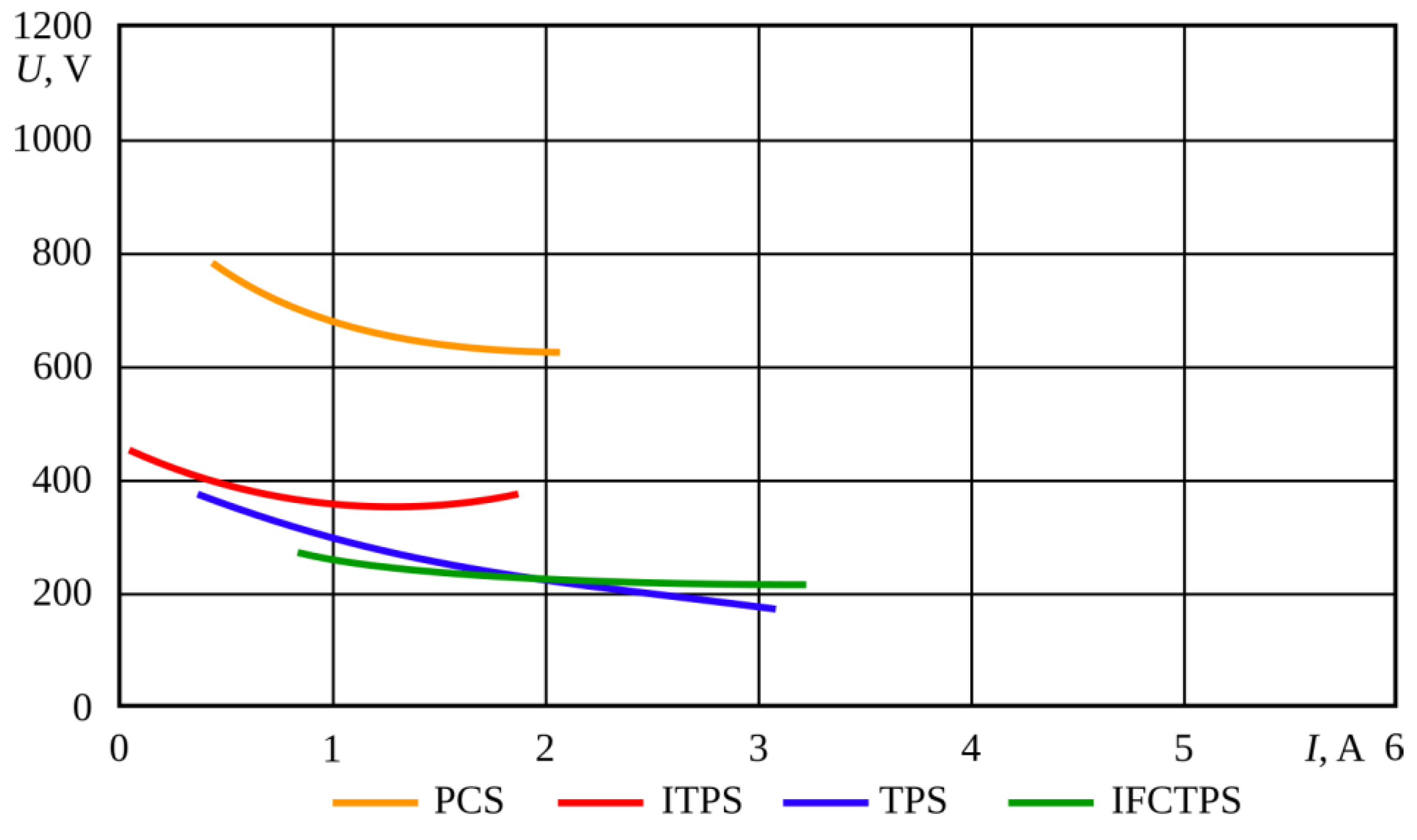 Applsci 13 02279 g013 550