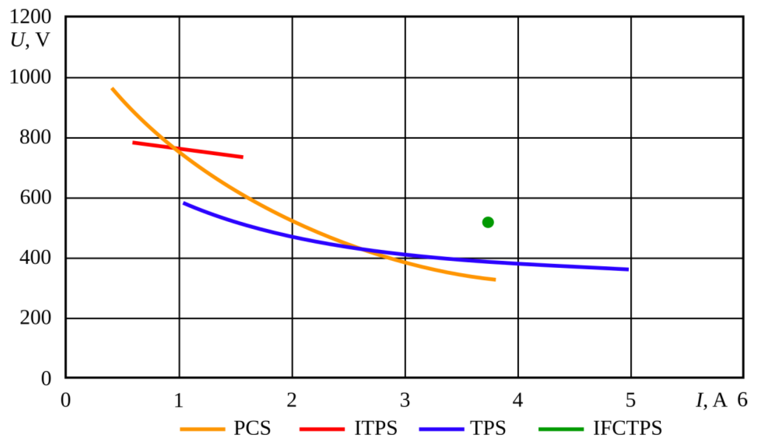 Applsci 13 02279 g014 550