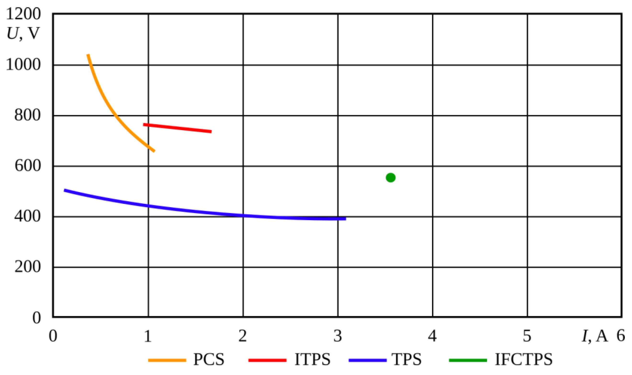 Applsci 13 02279 g015 550