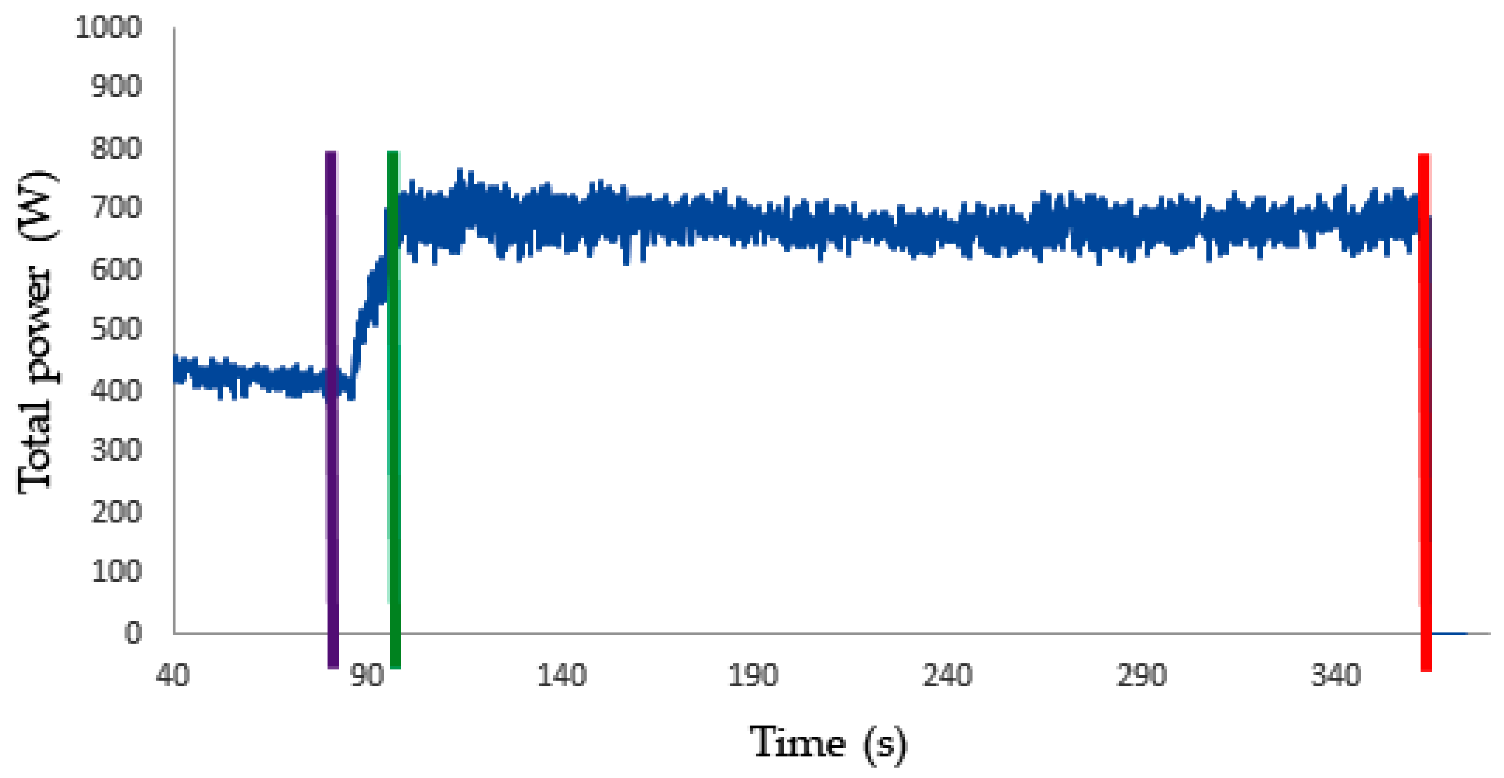 Applsci 13 02280 g004