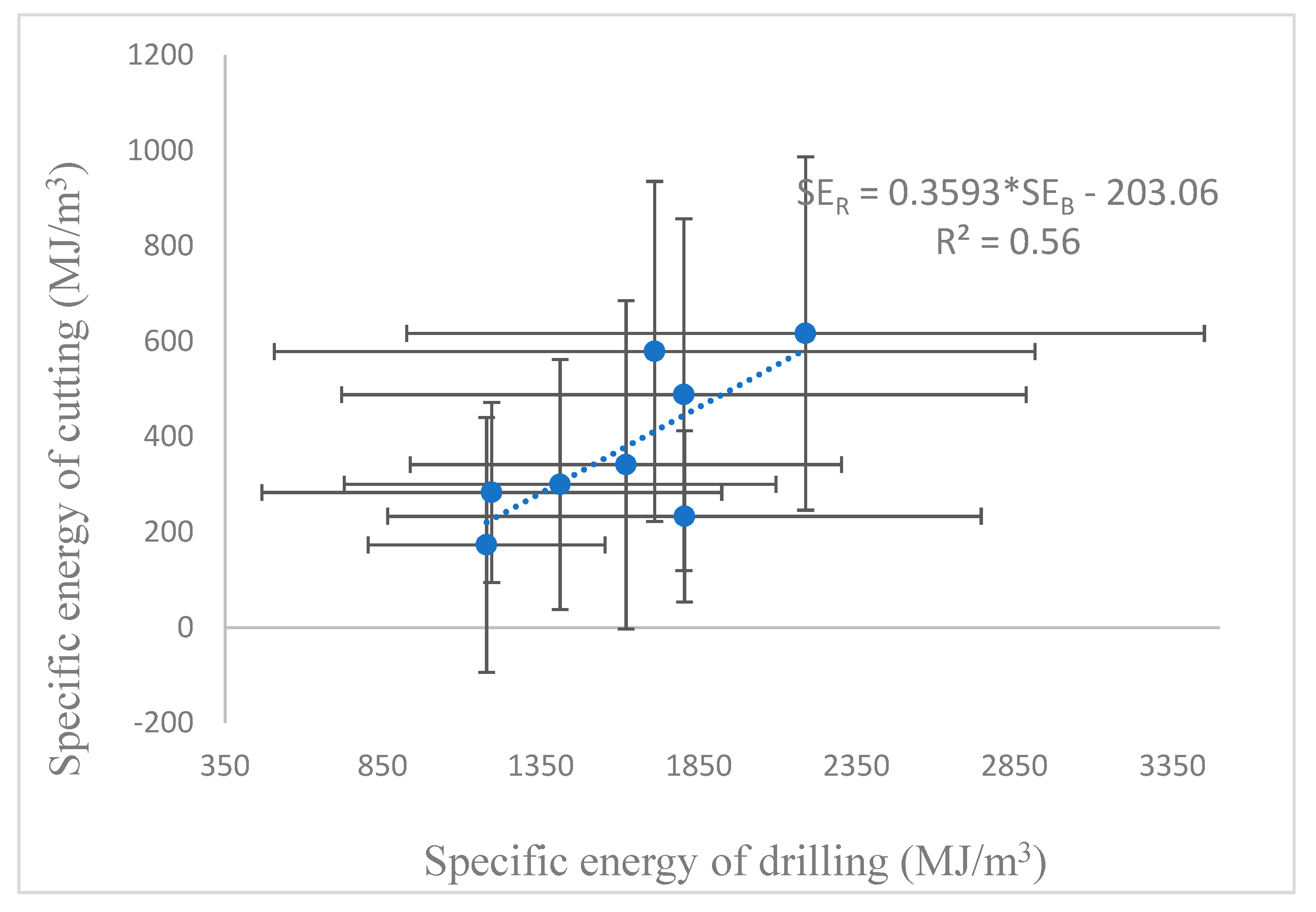 Applsci 13 02280 g008