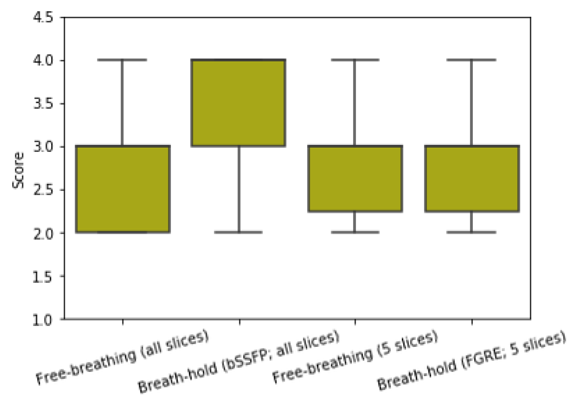 Applsci 13 02281 g006
