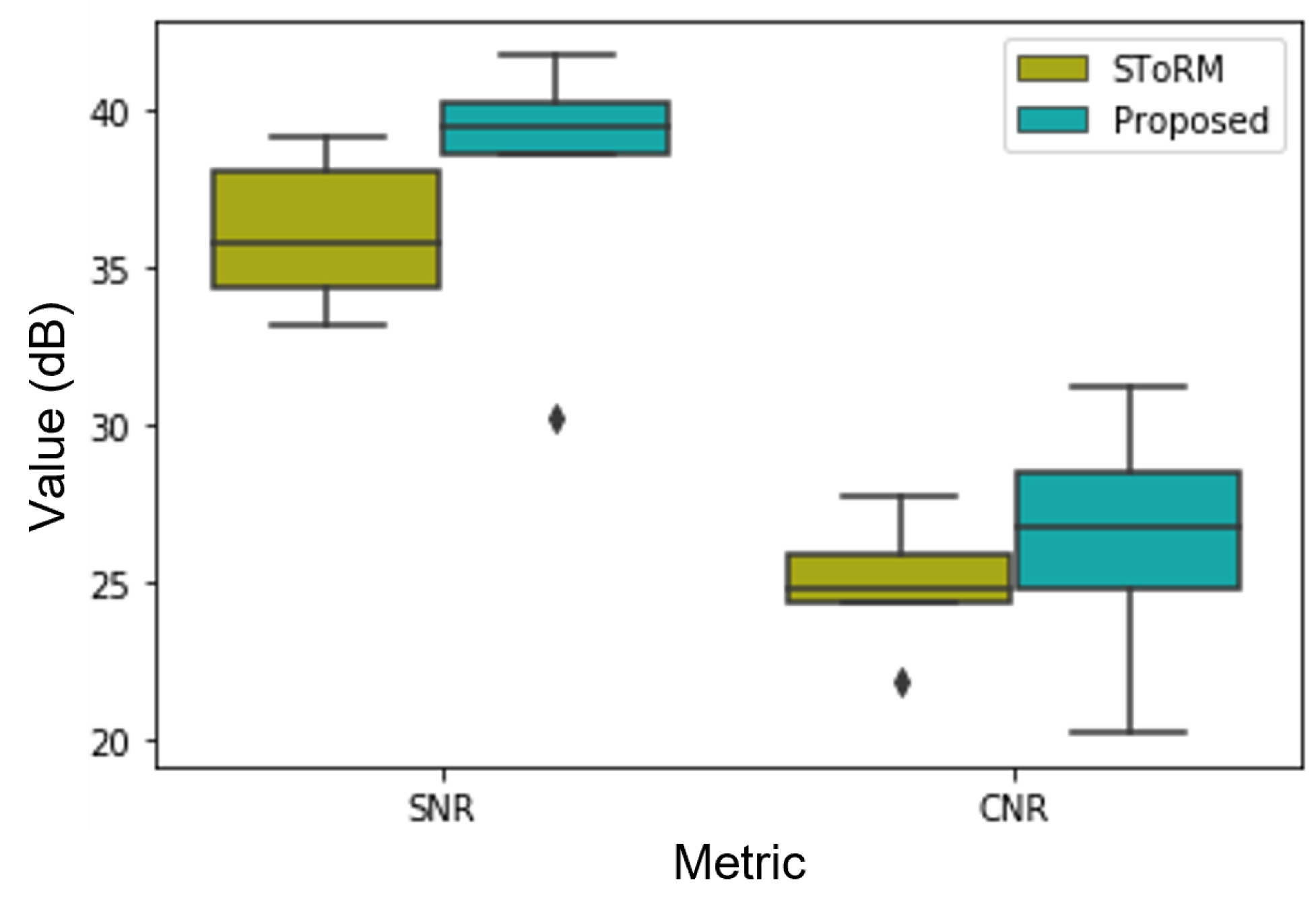 Applsci 13 02281 g008