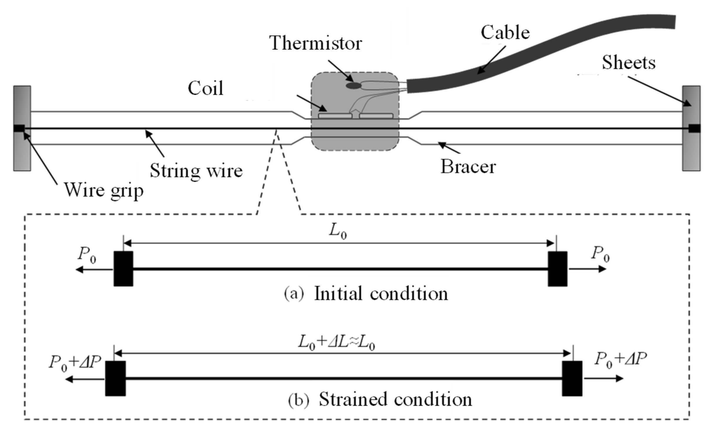 Applsci 13 02283 g002 Applsci 13 02283 g002