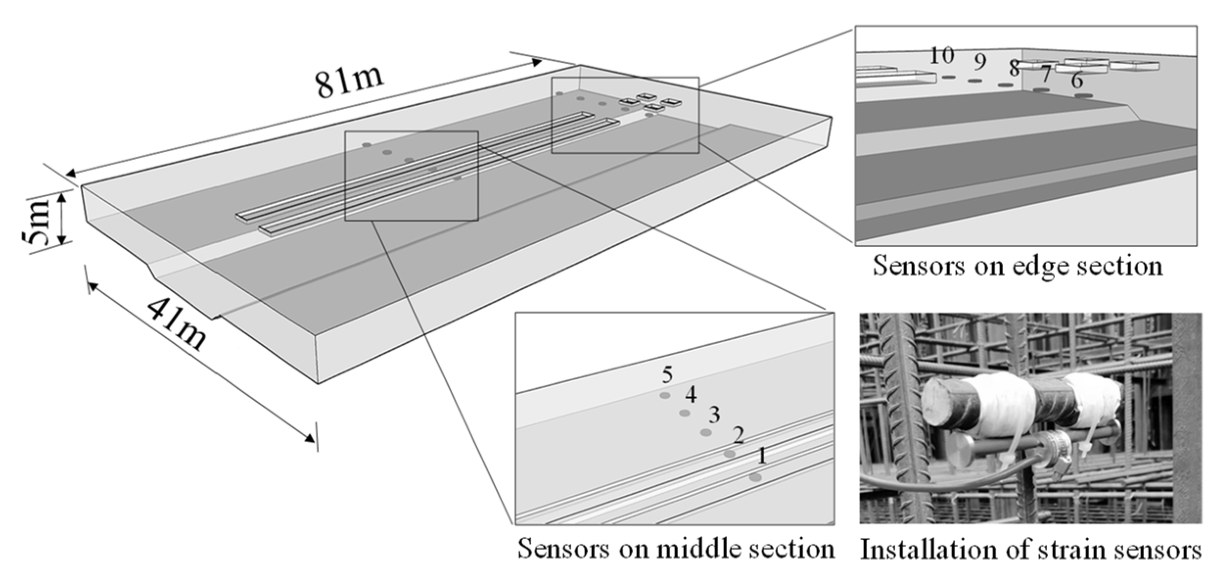 Applsci 13 02283 g003 Applsci 13 02283 g003