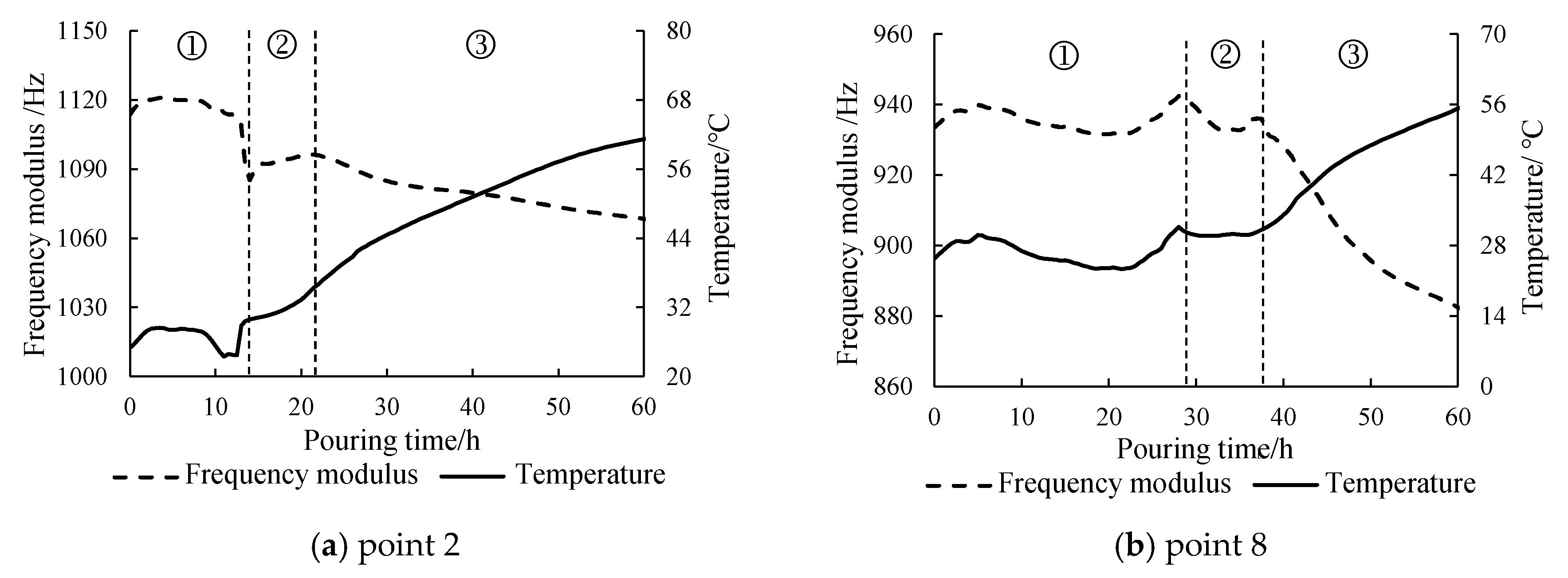 Applsci 13 02283 g004 Applsci 13 02283 g004