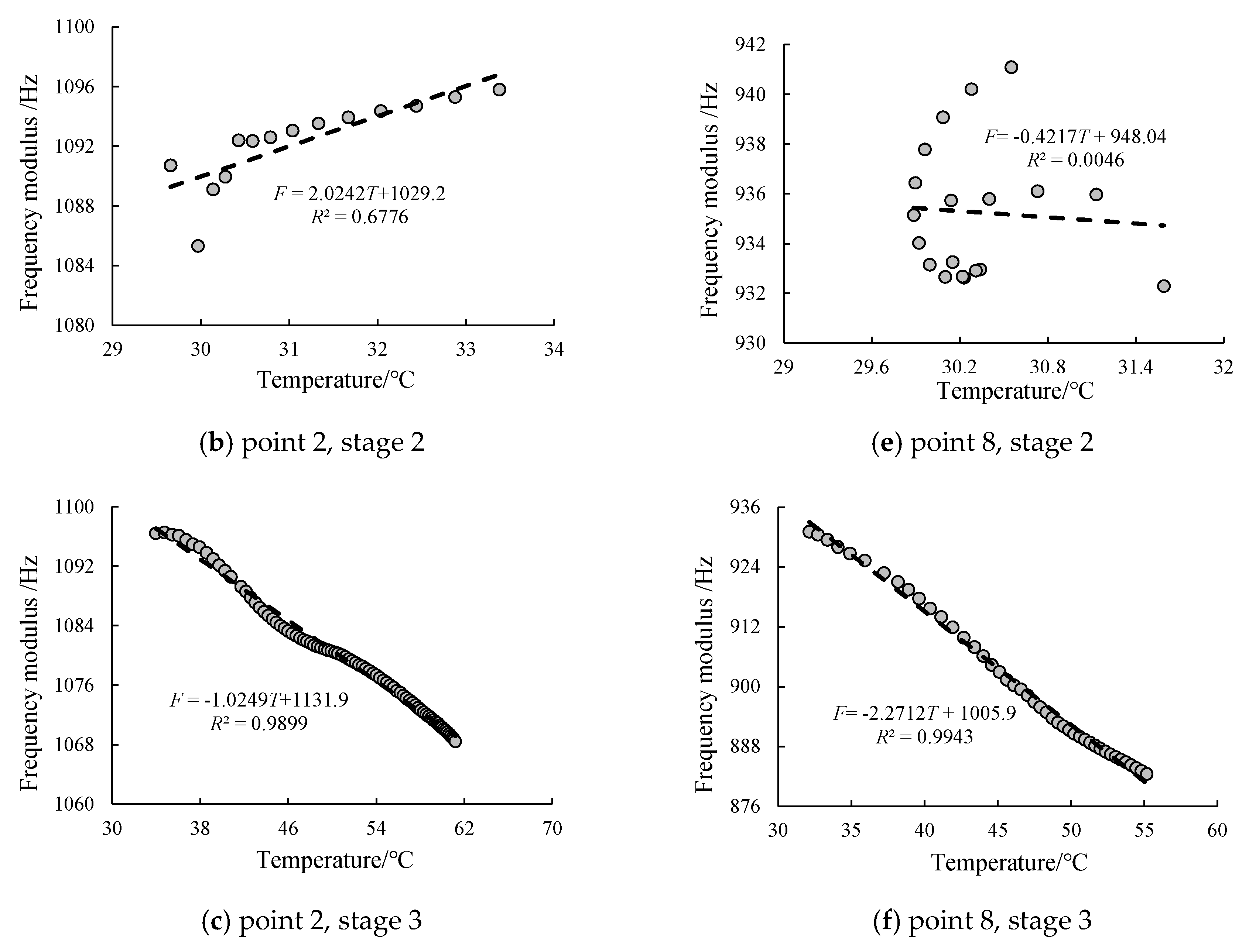 Applsci 13 02283 g005b Applsci 13 02283 g005b