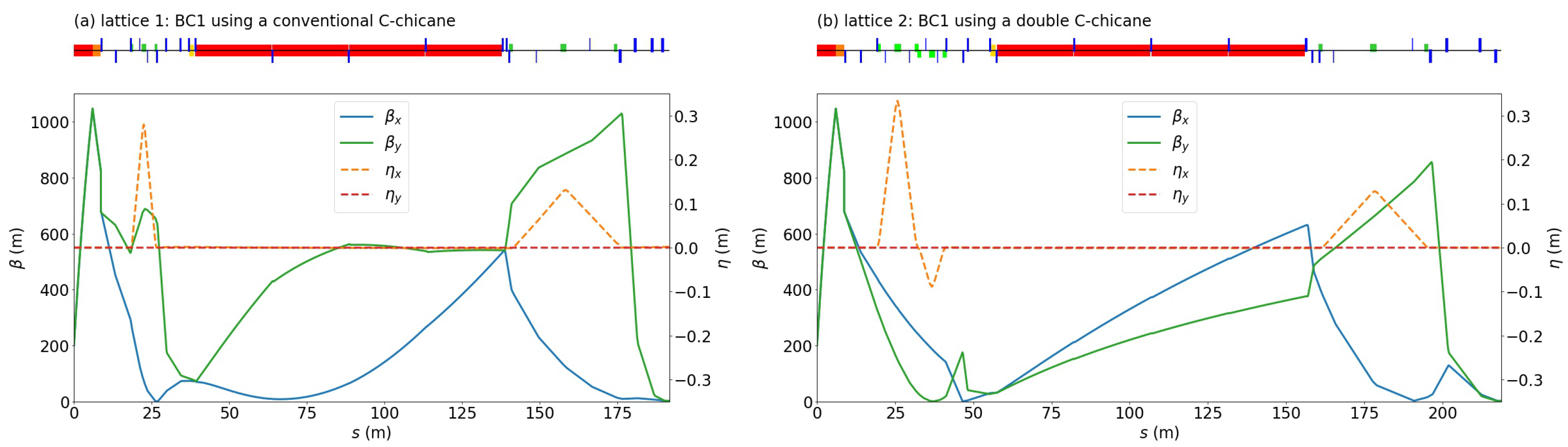 Applsci 13 02285 g002