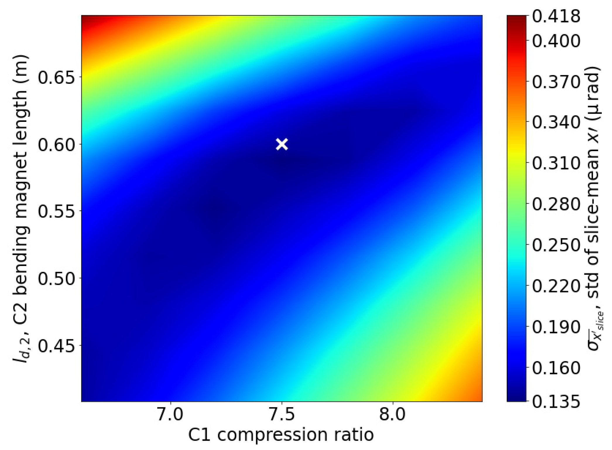 Applsci 13 02285 g006