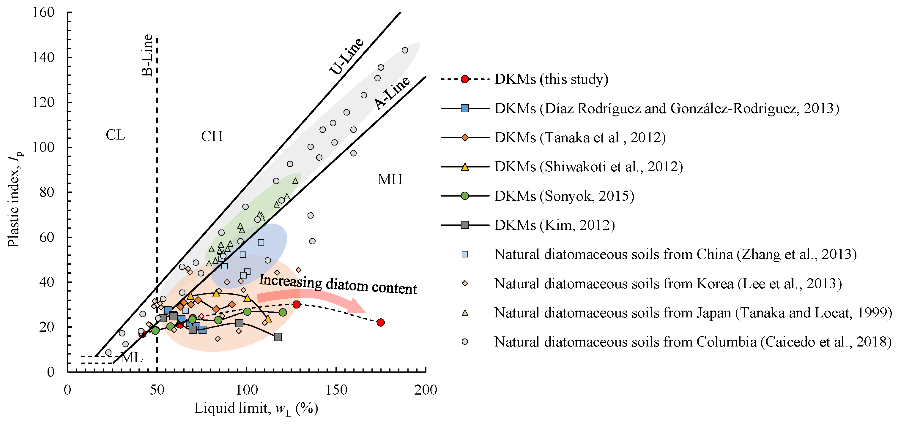 Applsci 13 02287 g007 550