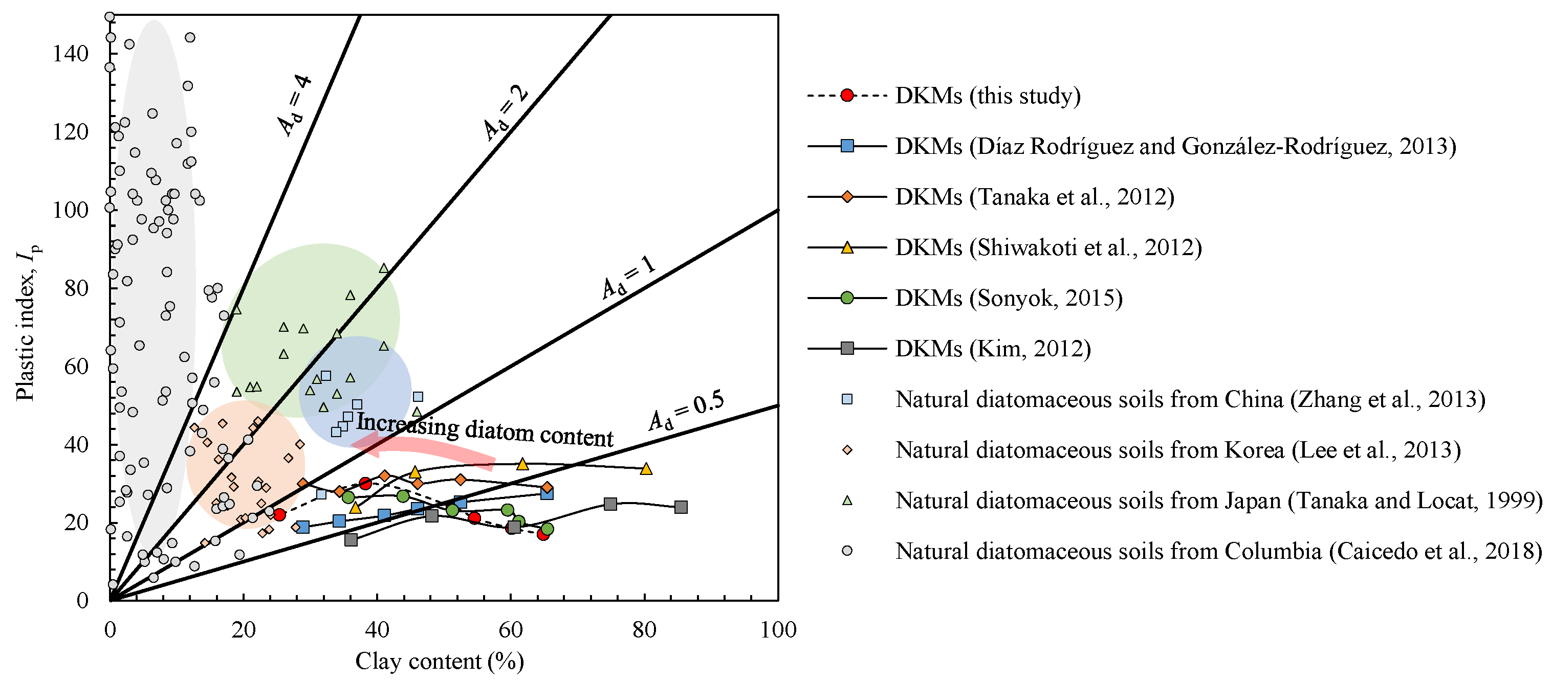 Applsci 13 02287 g008 550
