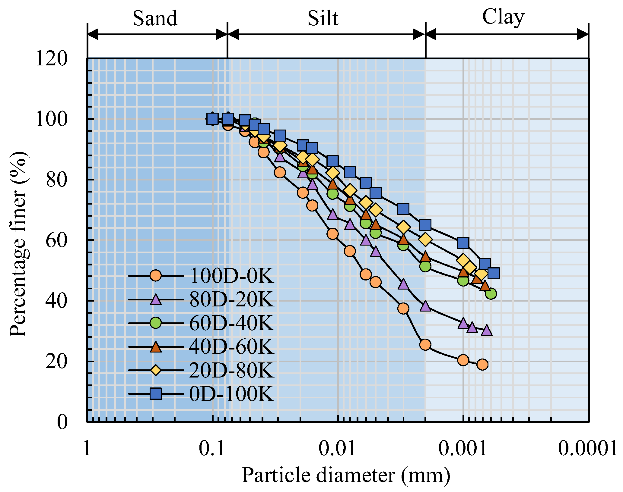 Applsci 13 02287 g012 550