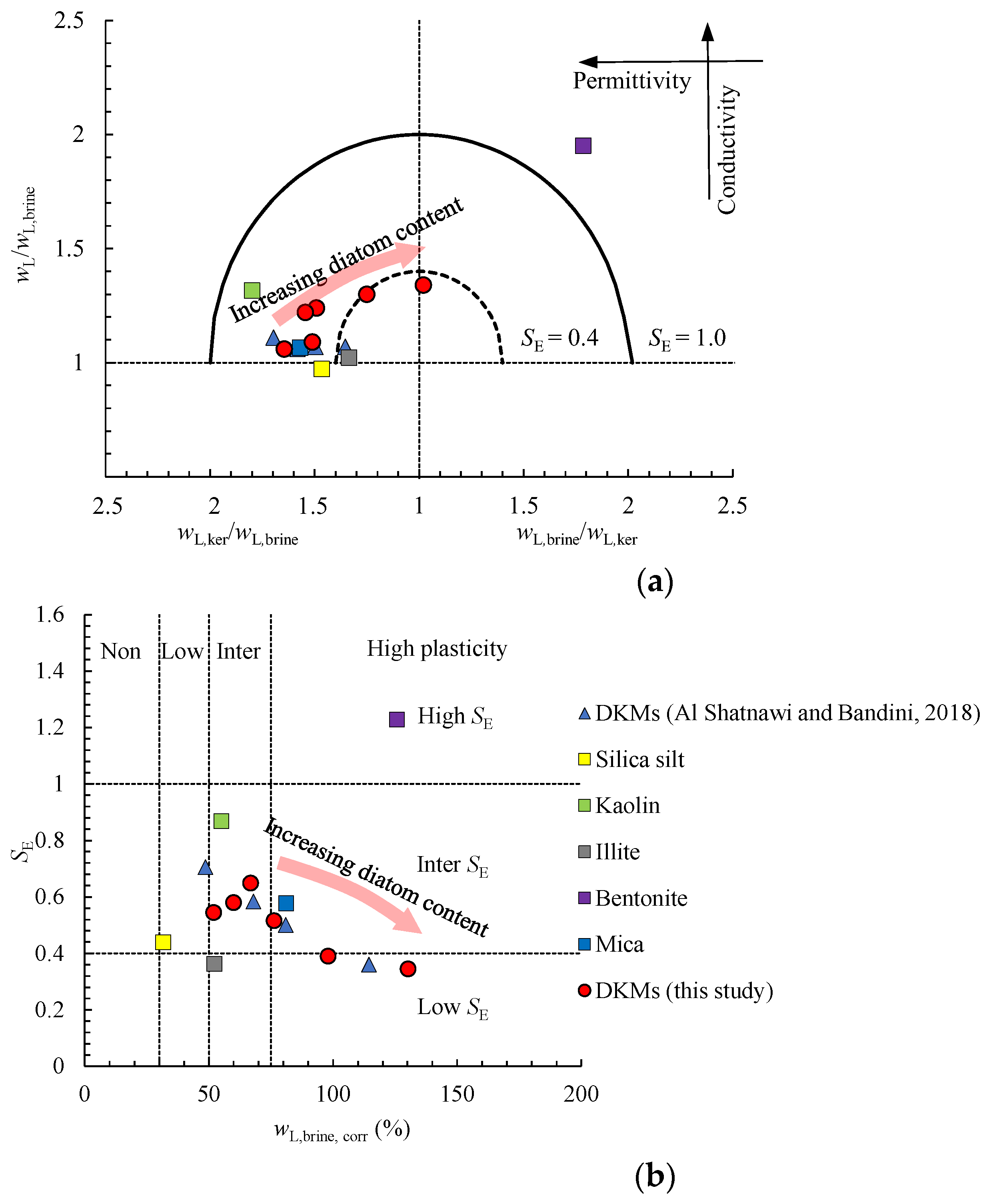 Applsci 13 02287 g015 550