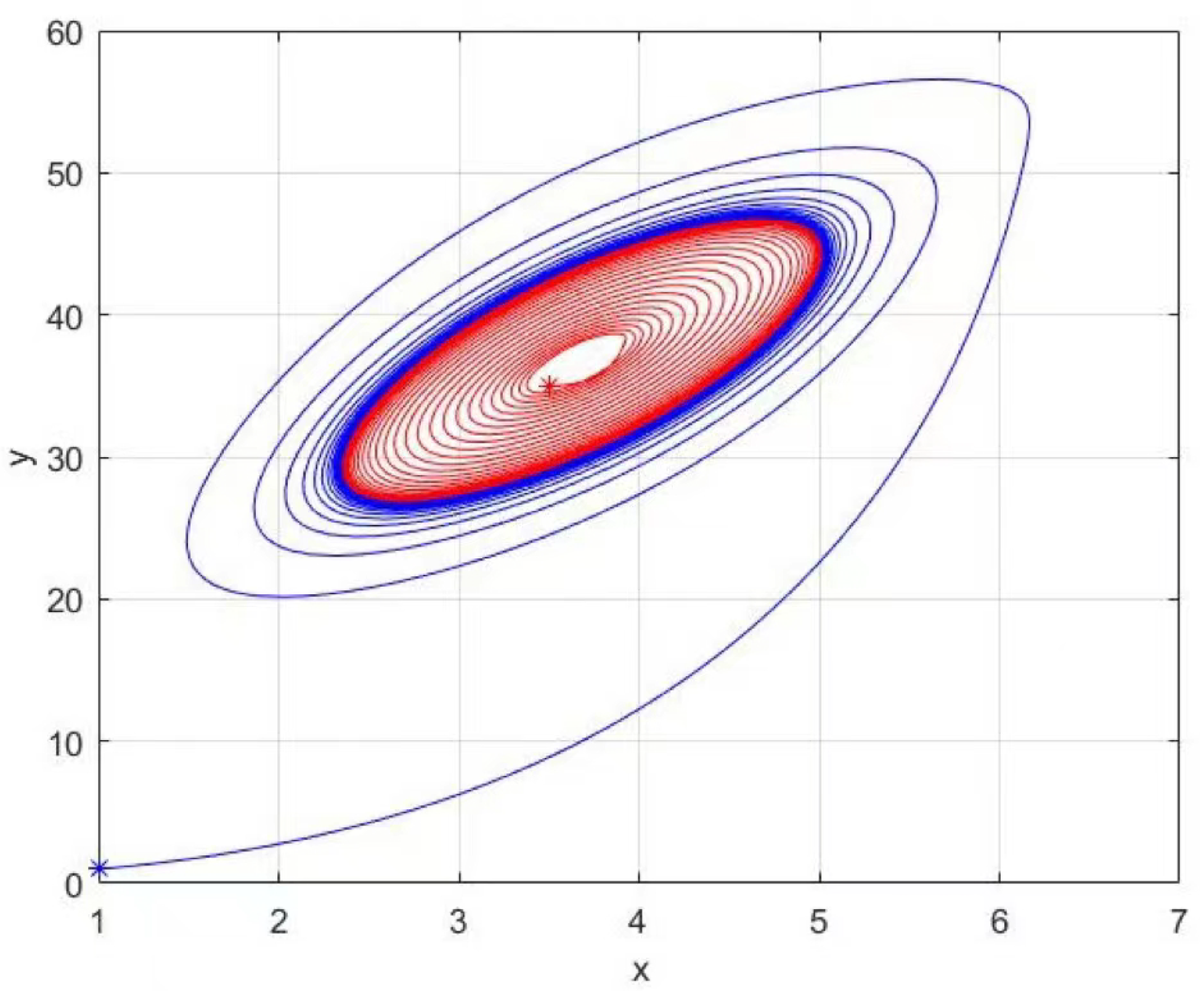 Applsci 13 02290 g003 550