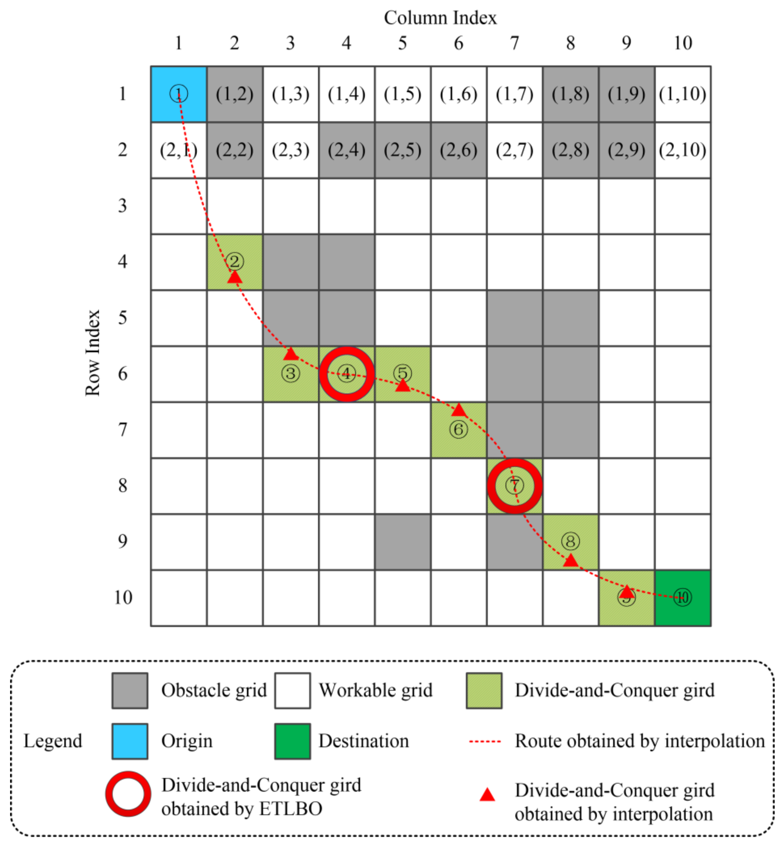 Applsci 13 02291 g004