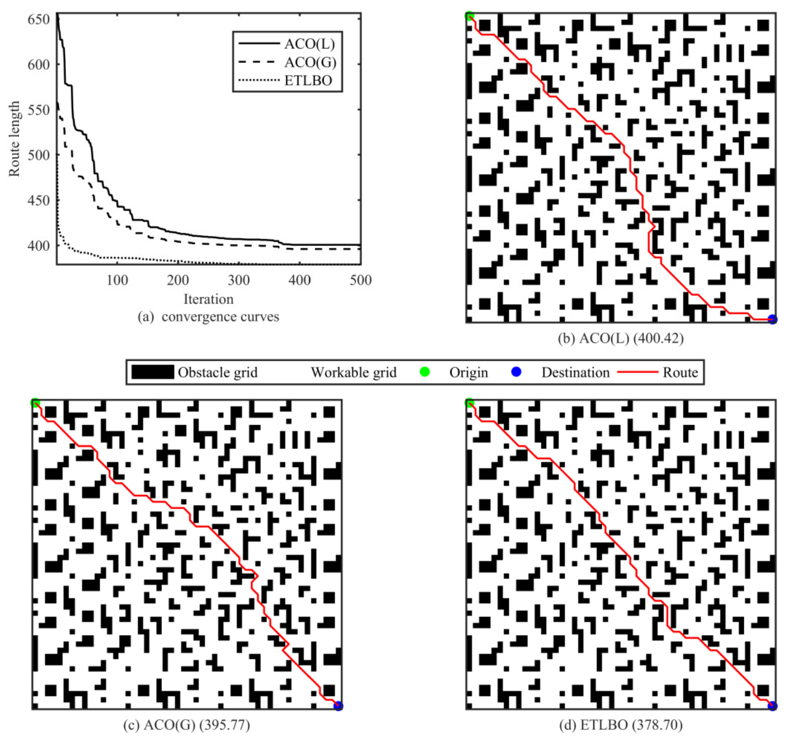 Applsci 13 02291 g009