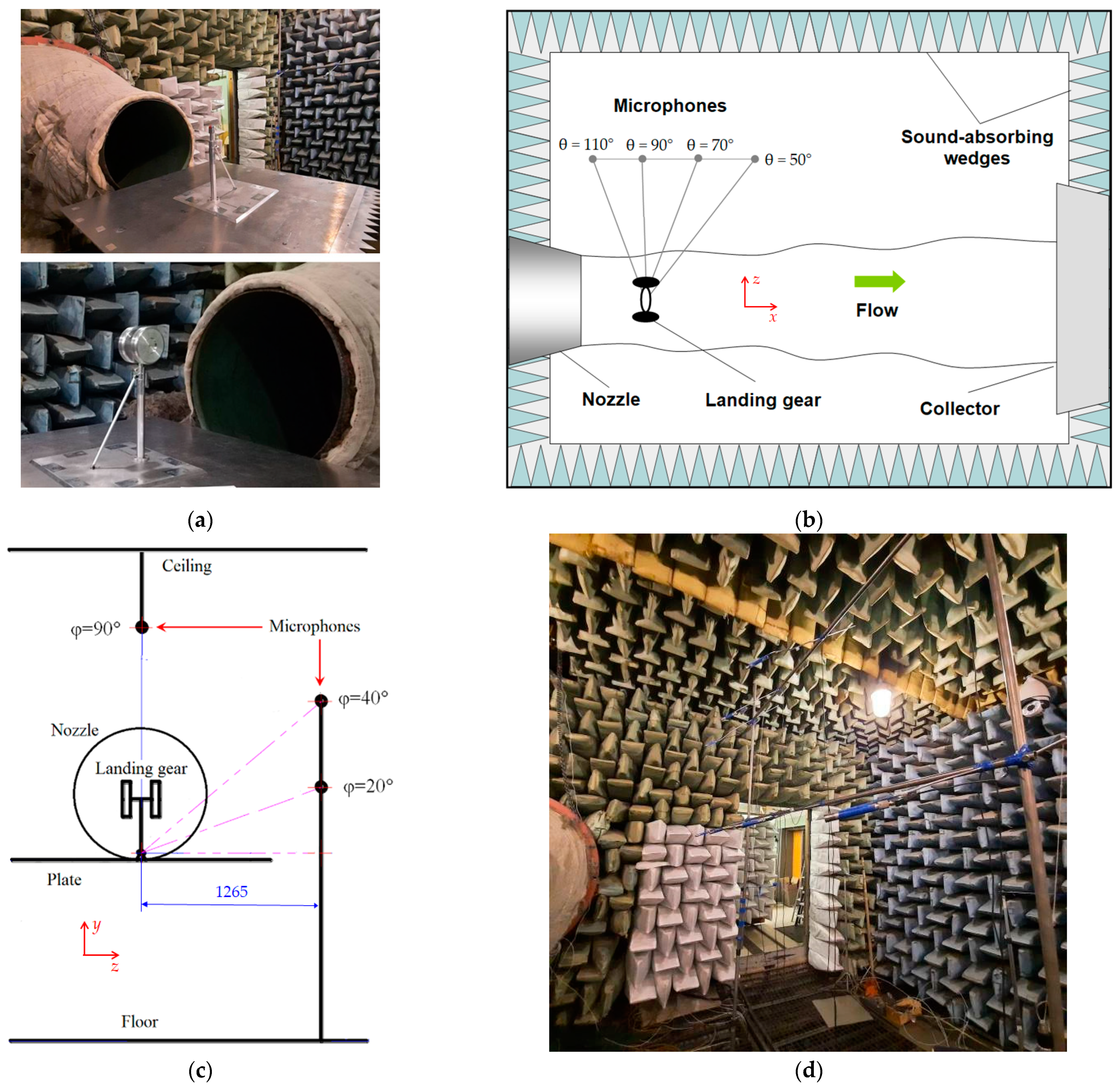Applsci 13 02295 g002 550