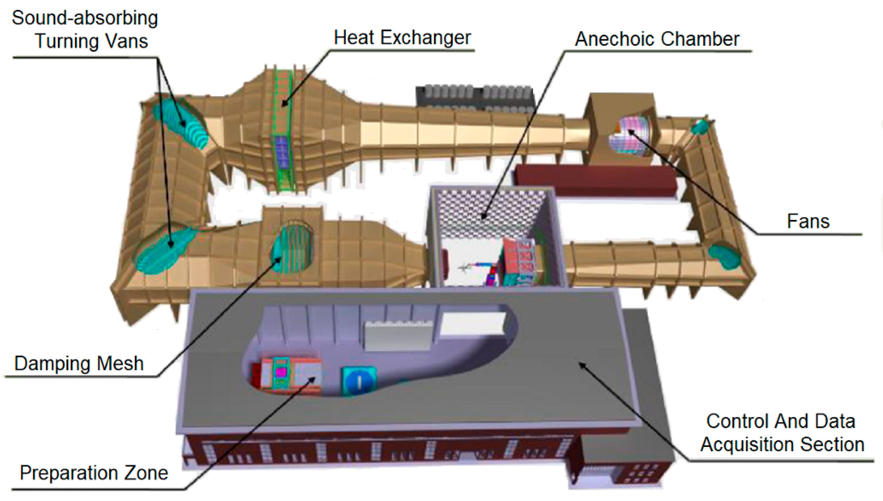 Applsci 13 02295 g003 550