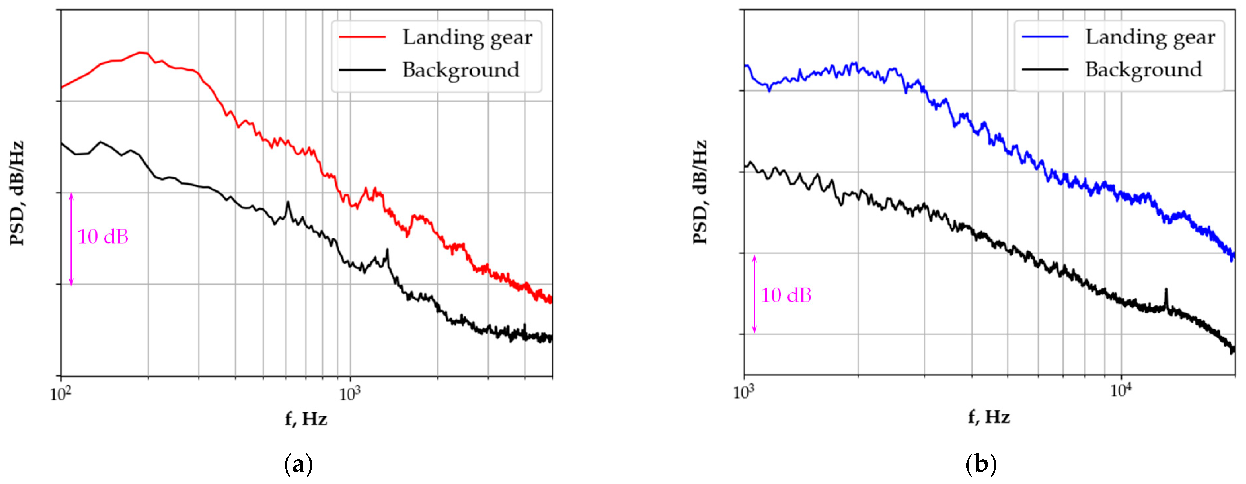 Applsci 13 02295 g010 550