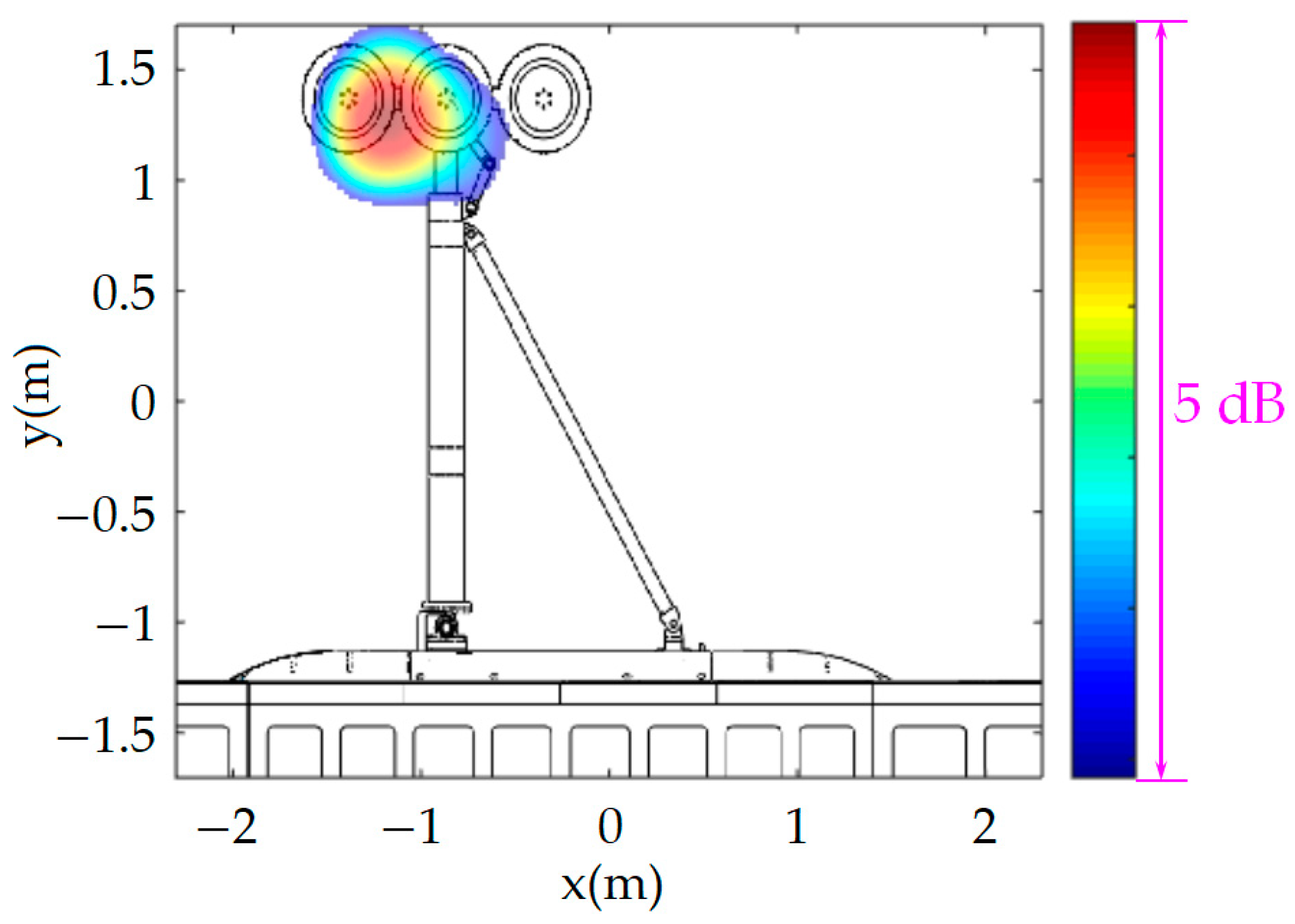 Applsci 13 02295 g017 550