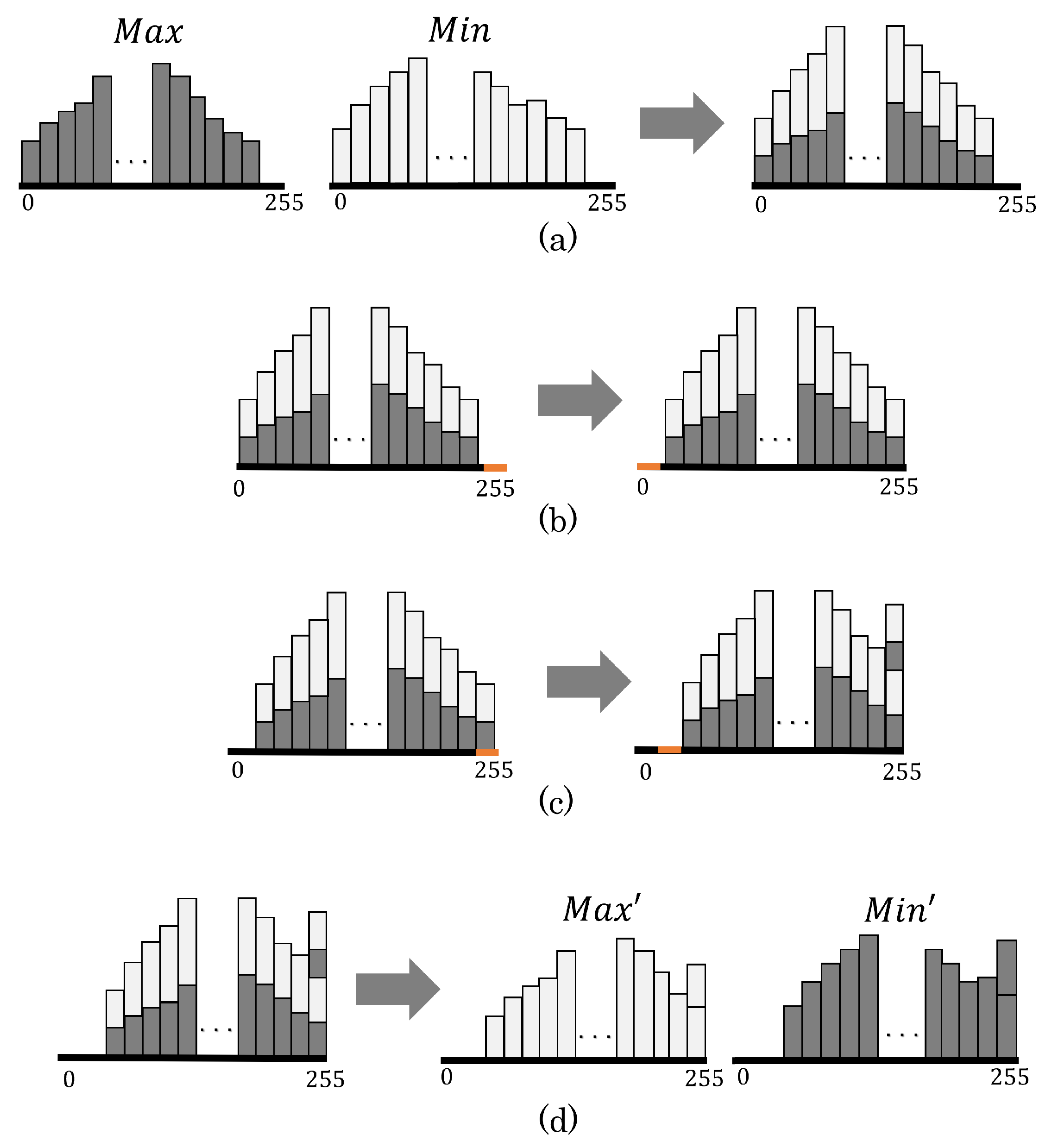 Applsci 13 02297 g004