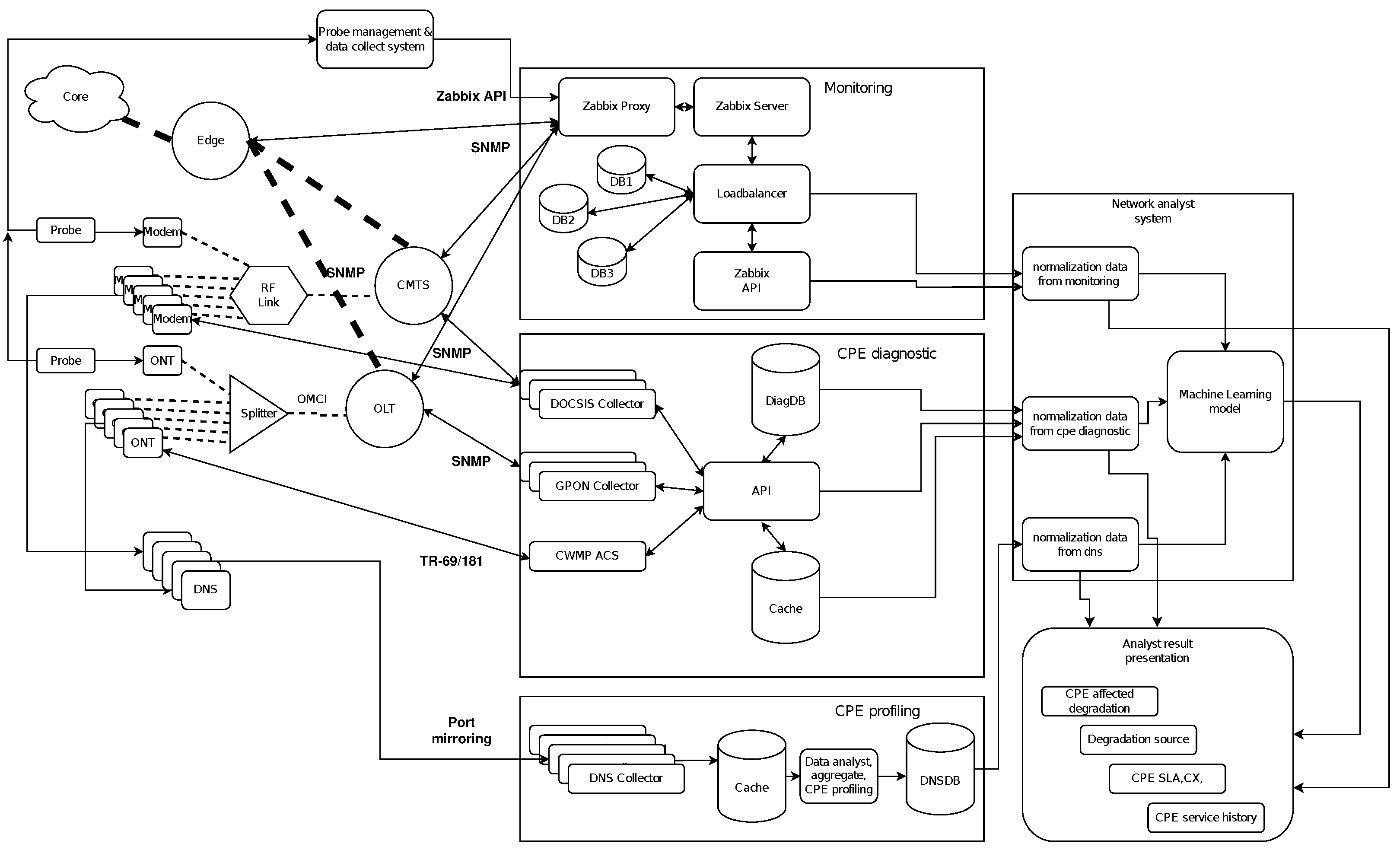 Applsci 13 02300 g001