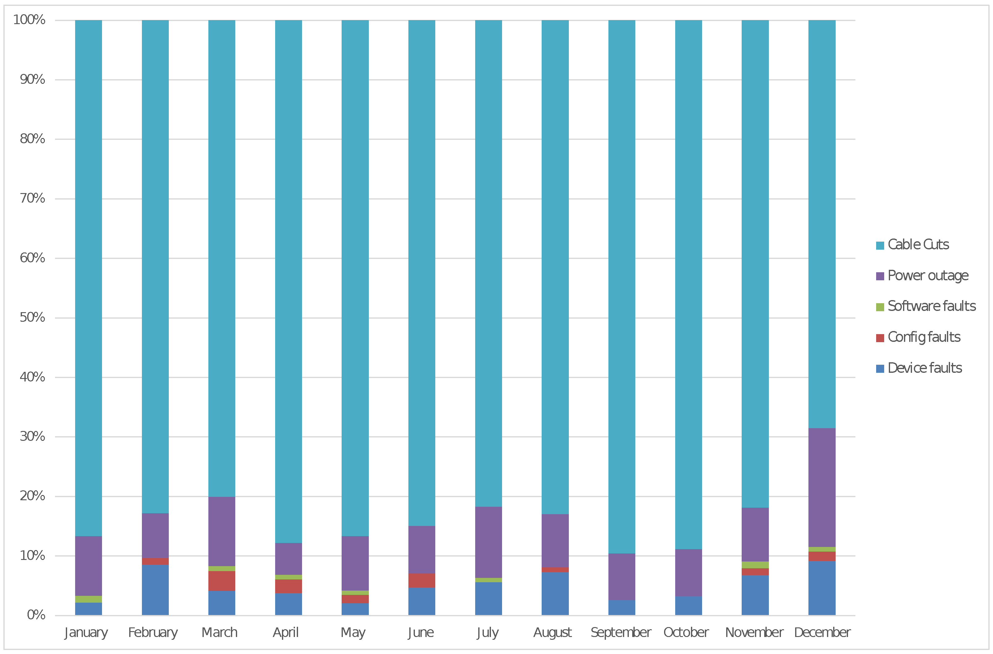 Applsci 13 02300 g002