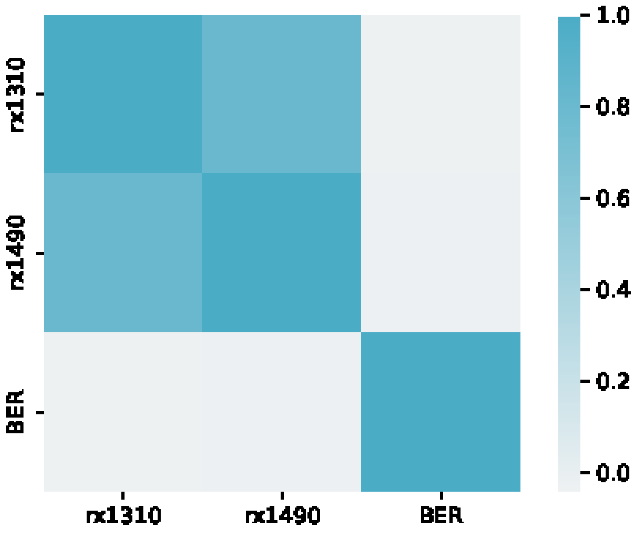 Applsci 13 02300 g004