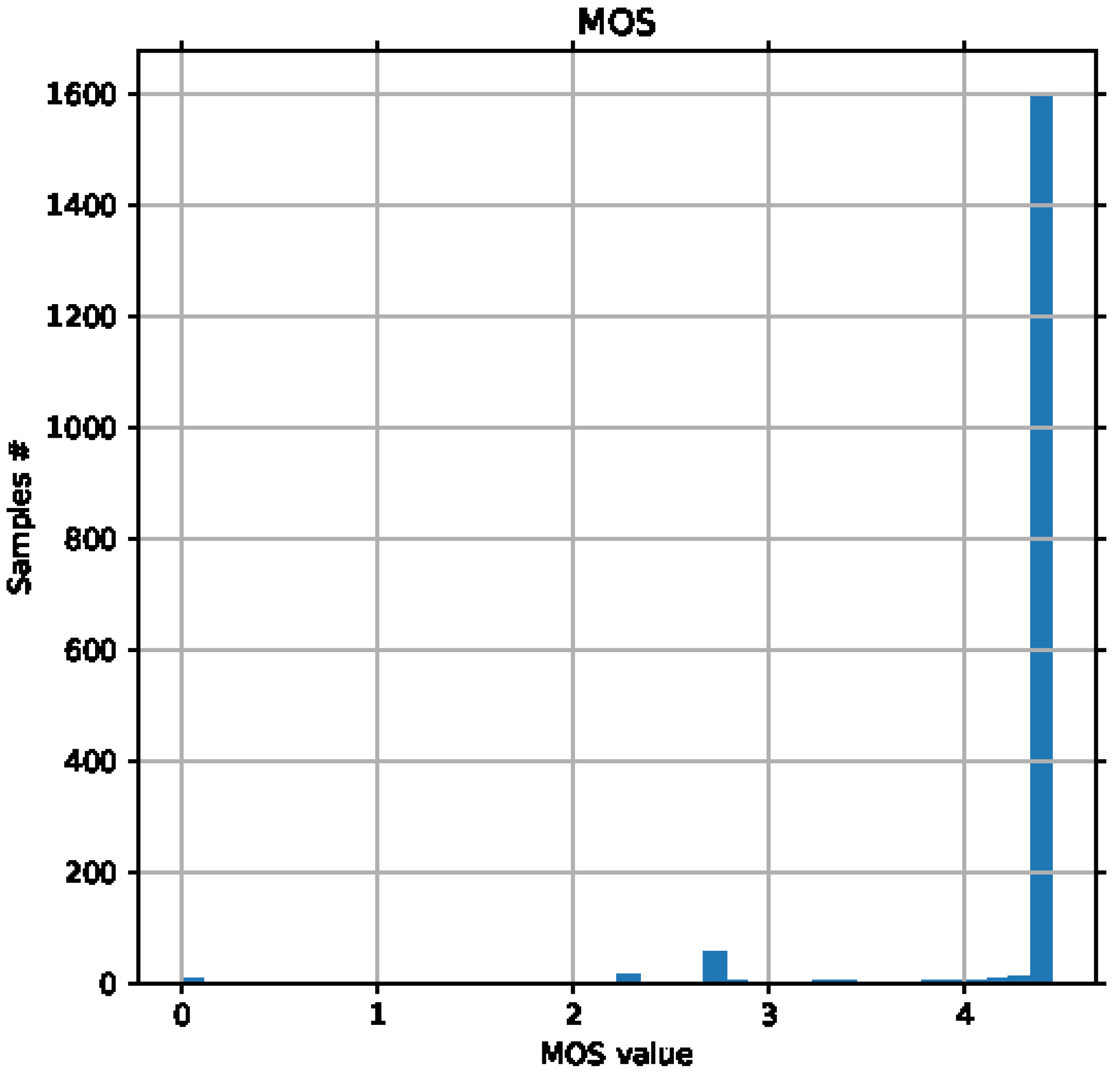 Applsci 13 02300 g007