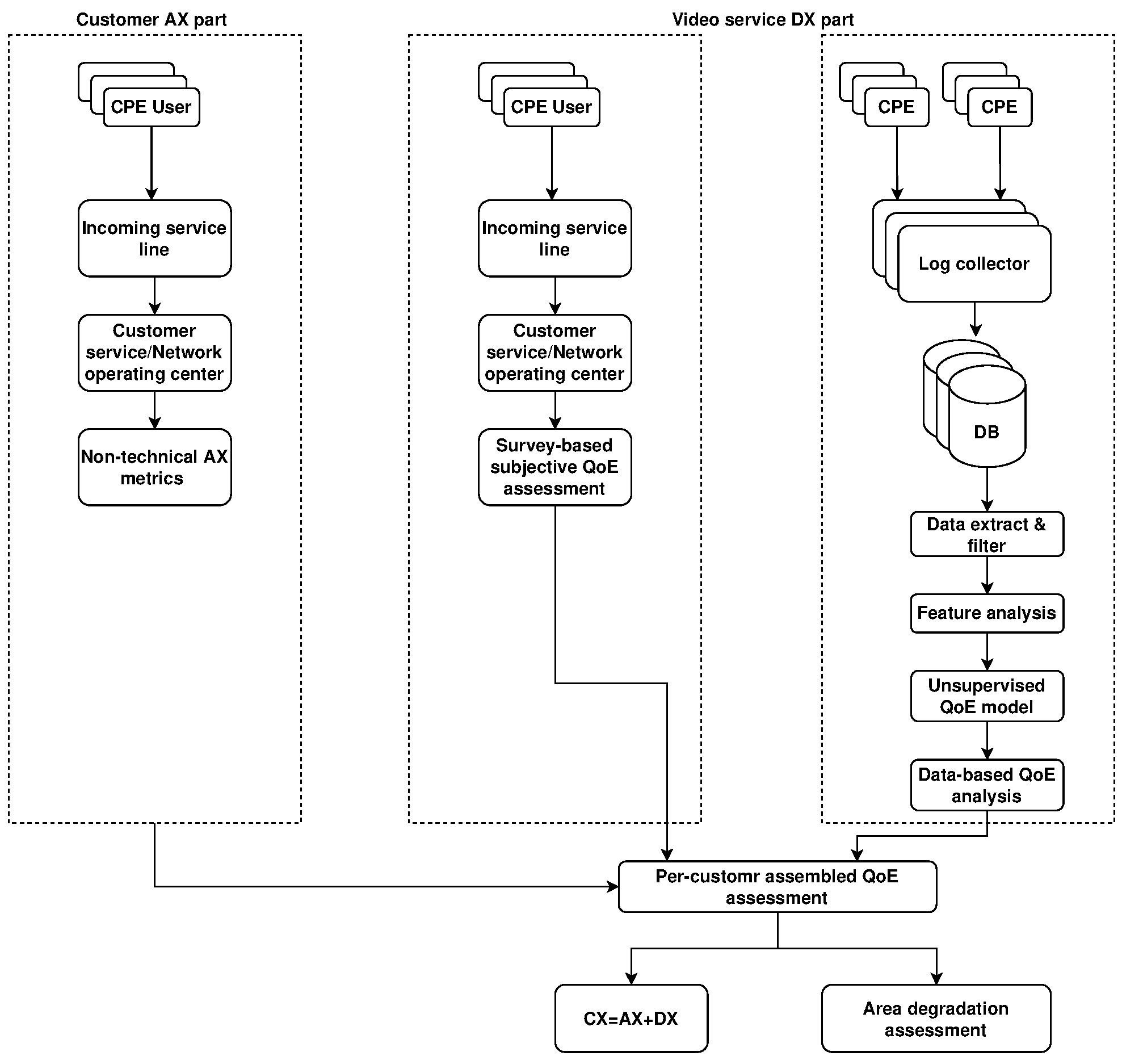 Applsci 13 02300 g009