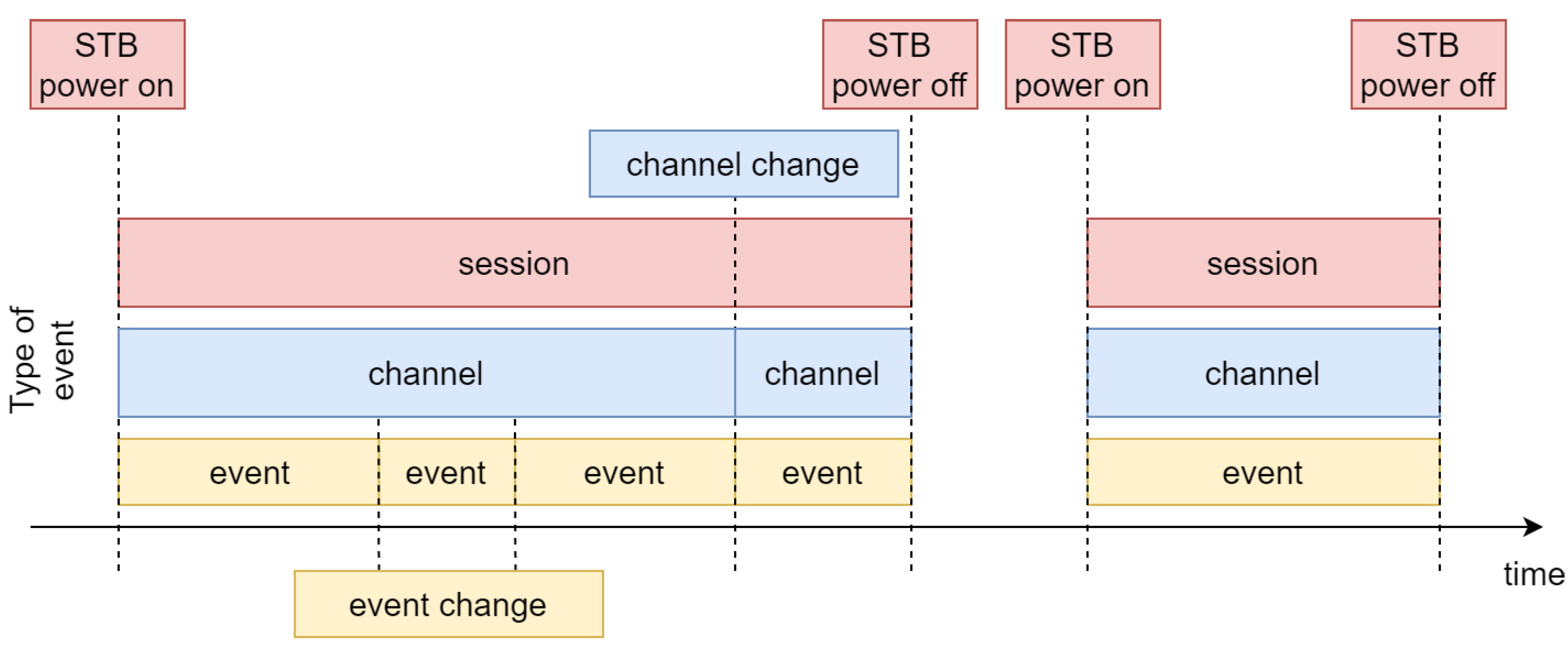 Applsci 13 02300 g011