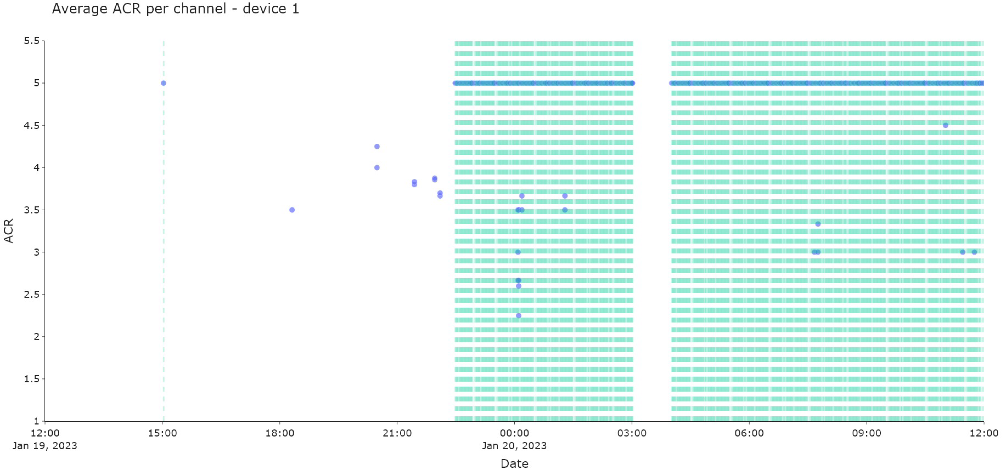 Applsci 13 02300 g012