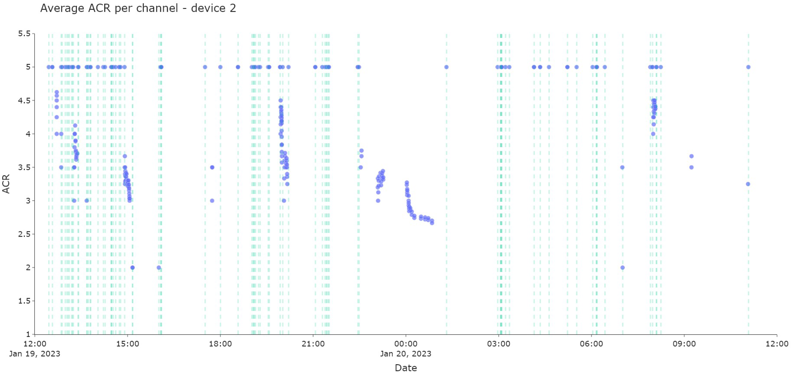 Applsci 13 02300 g013