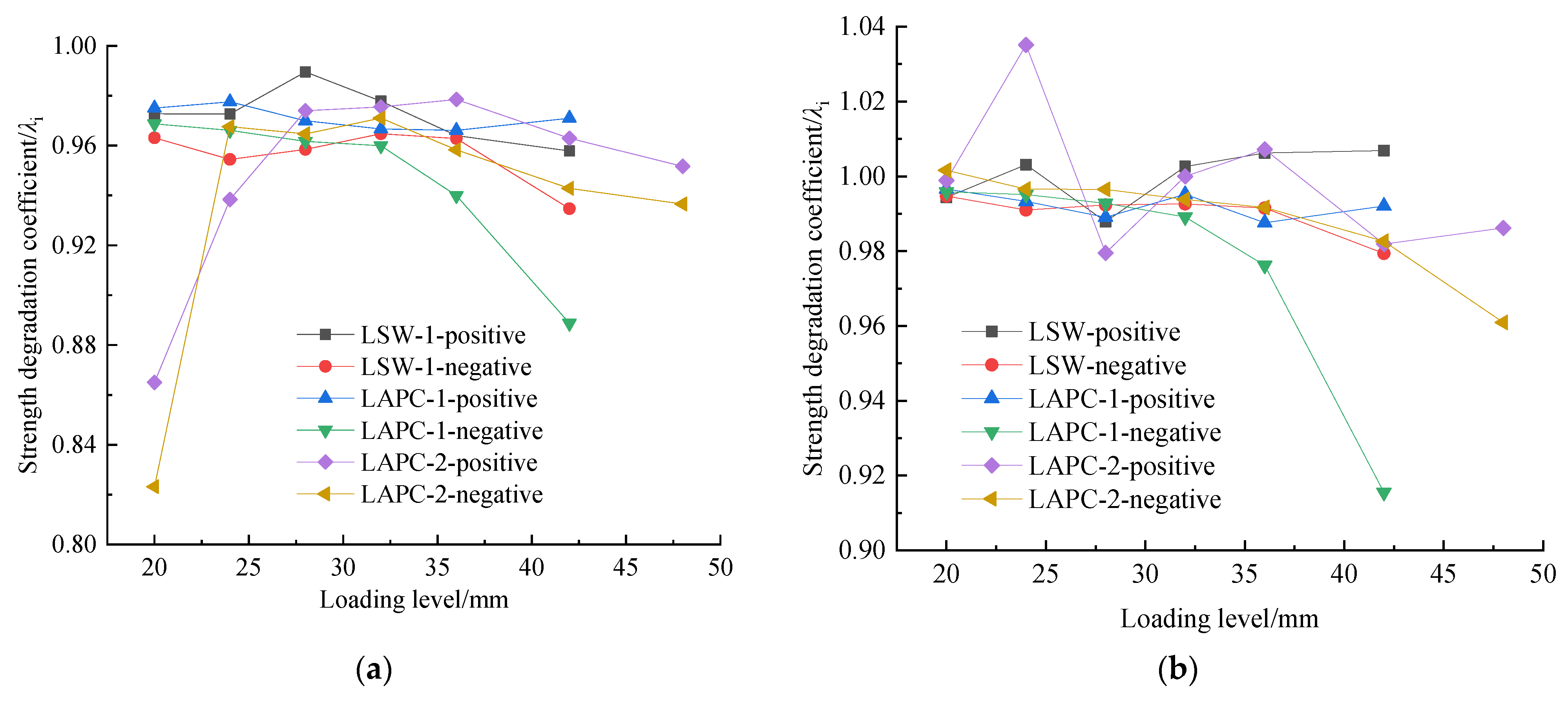 Applsci 13 02301 g009 Applsci 13 02301 g009