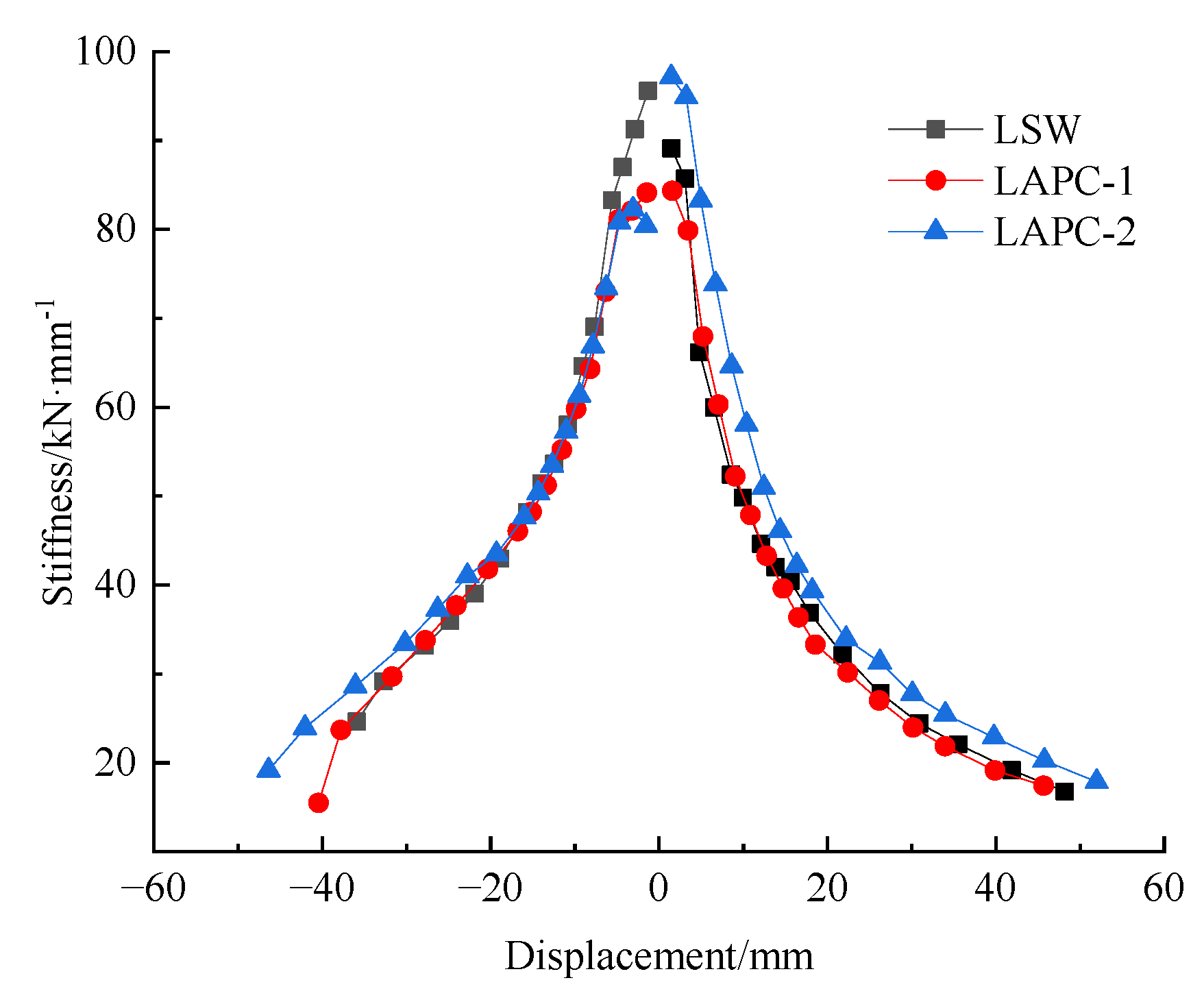 Applsci 13 02301 g010 Applsci 13 02301 g010