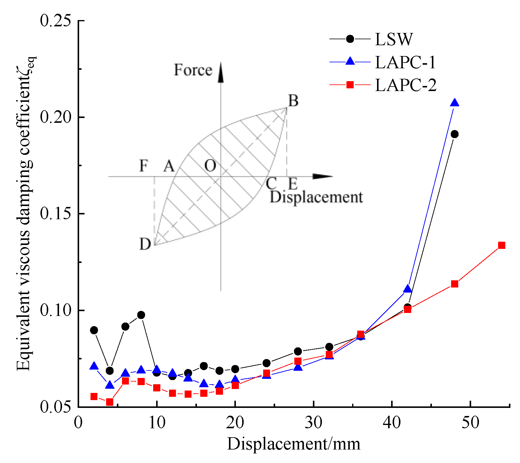 Applsci 13 02301 g011 Applsci 13 02301 g011