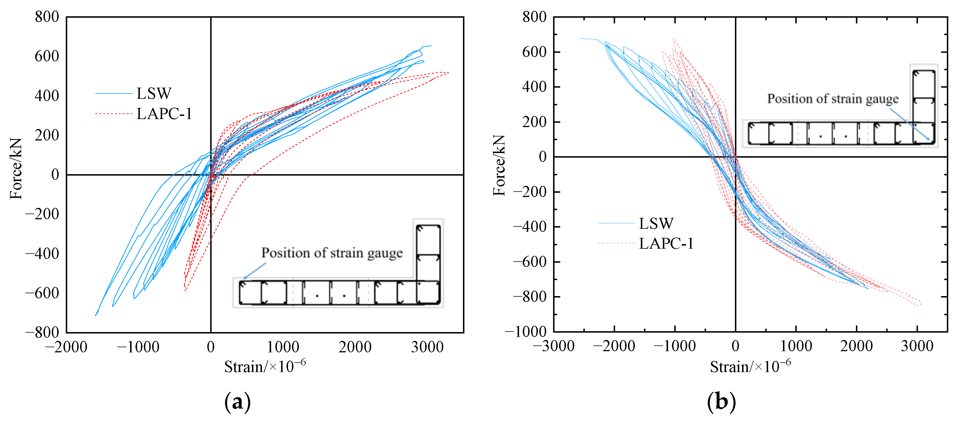 Applsci 13 02301 g012 Applsci 13 02301 g012
