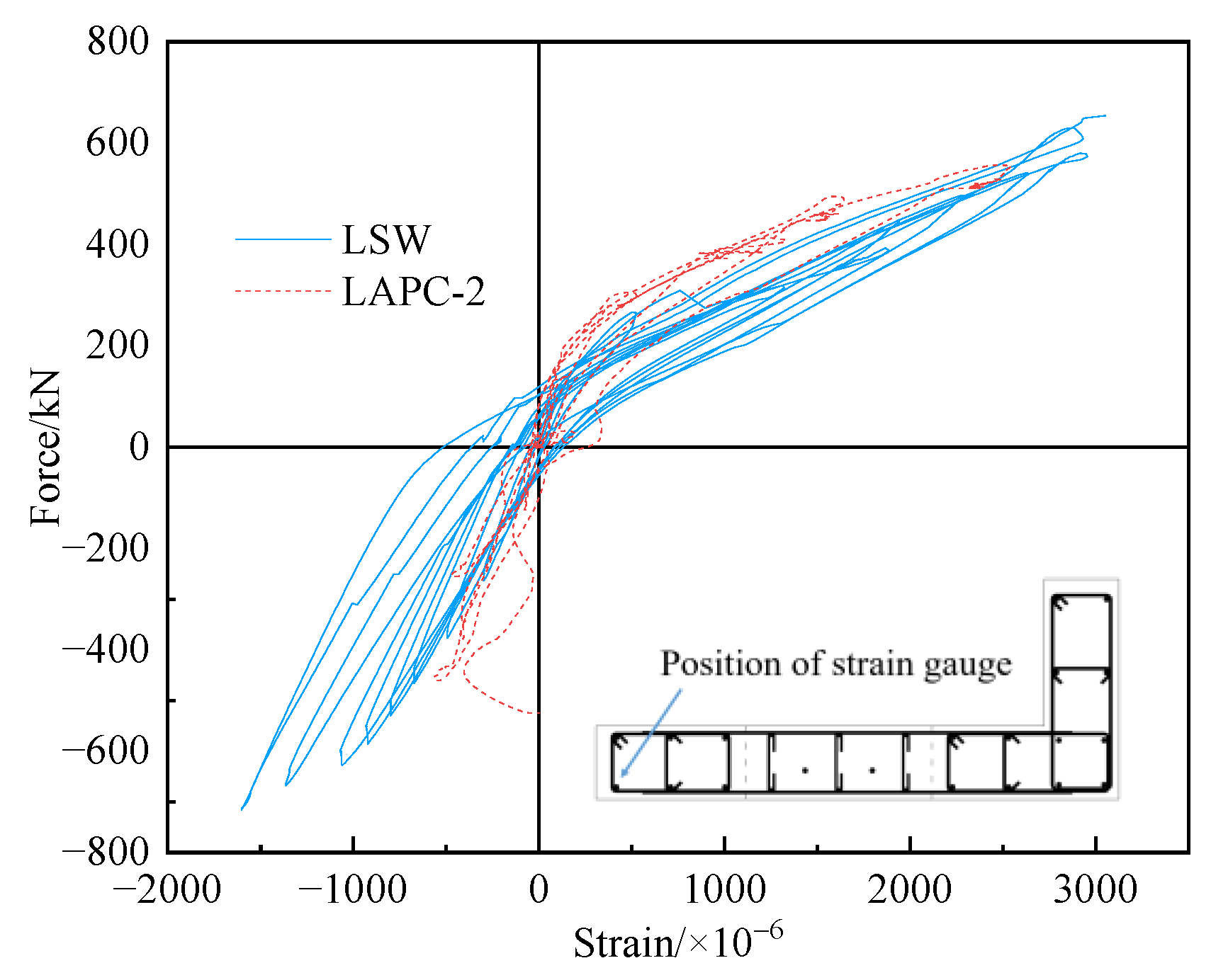 Applsci 13 02301 g013 Applsci 13 02301 g013