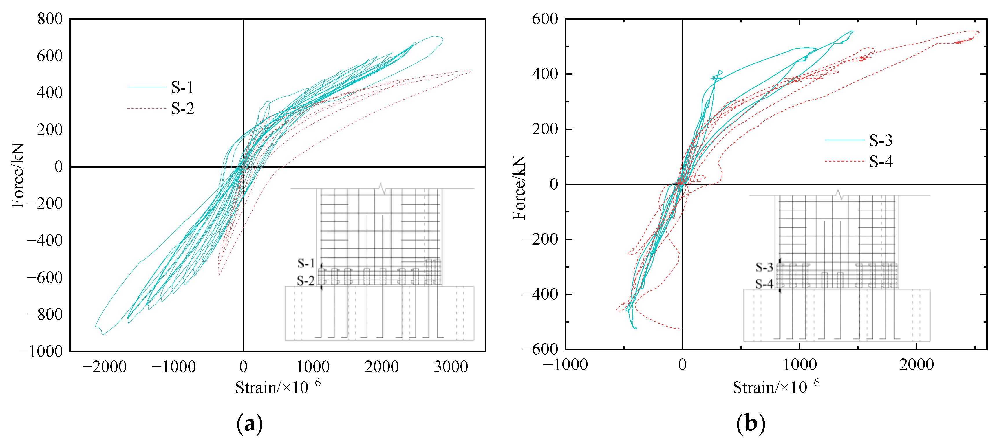 Applsci 13 02301 g014 Applsci 13 02301 g014