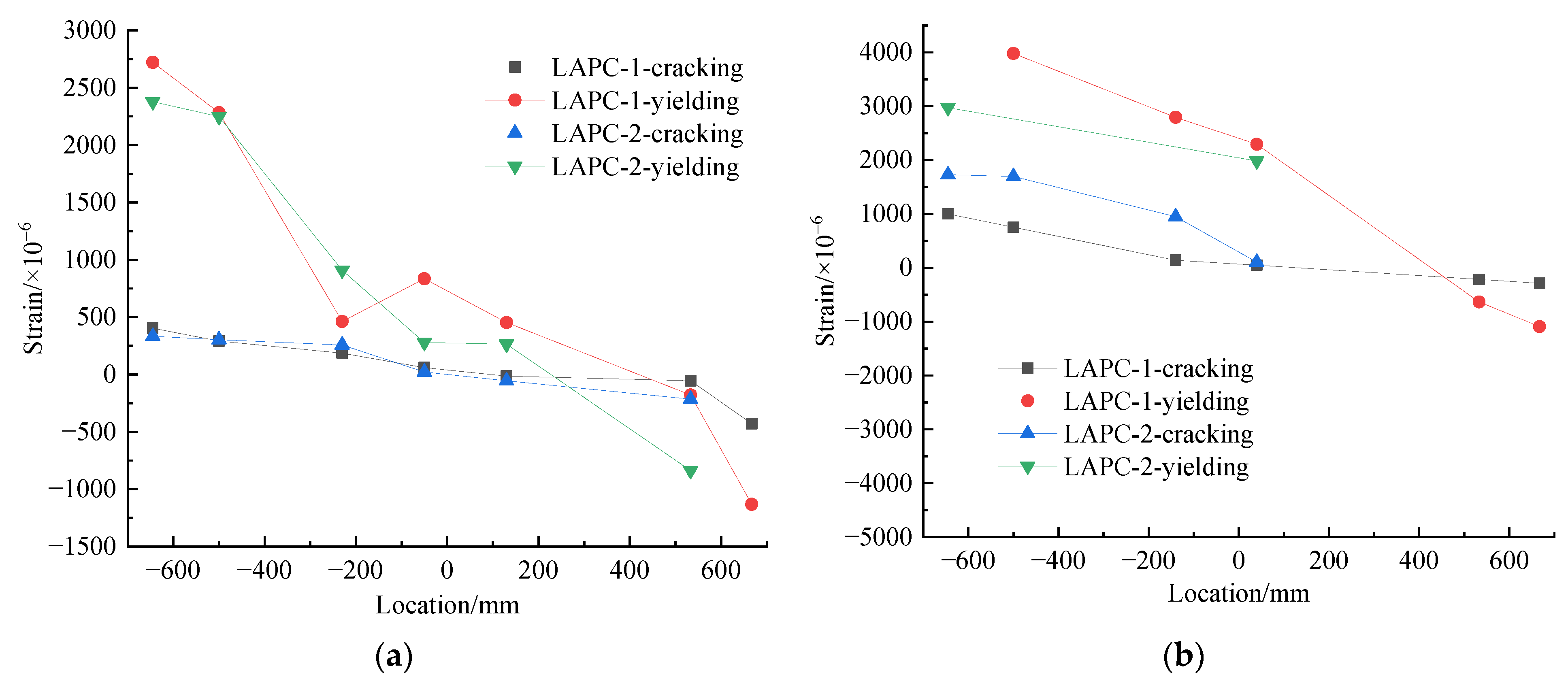 Applsci 13 02301 g015 Applsci 13 02301 g015