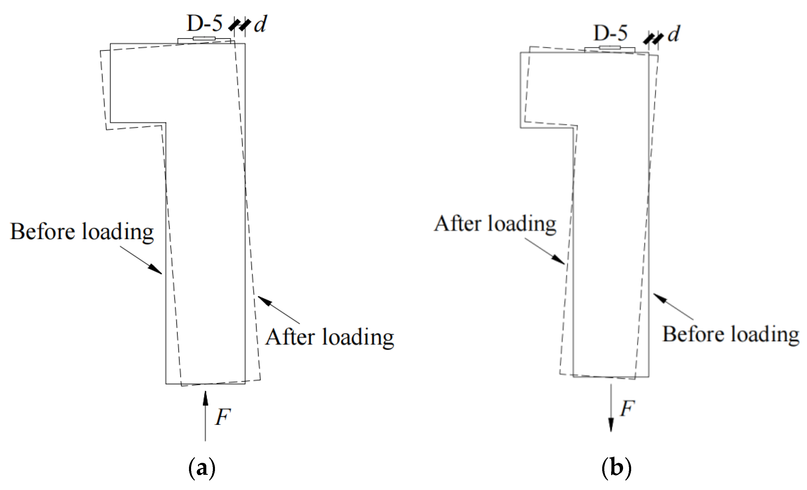 Applsci 13 02301 g016 Applsci 13 02301 g016
